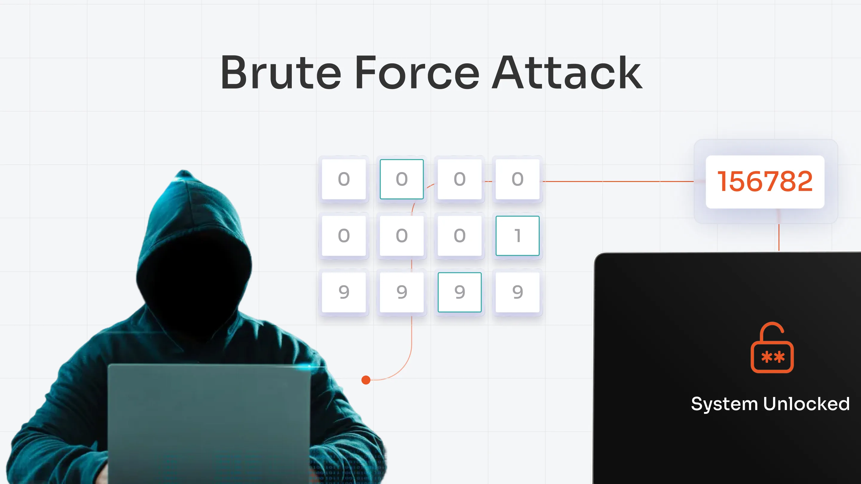 brute-force-attacks