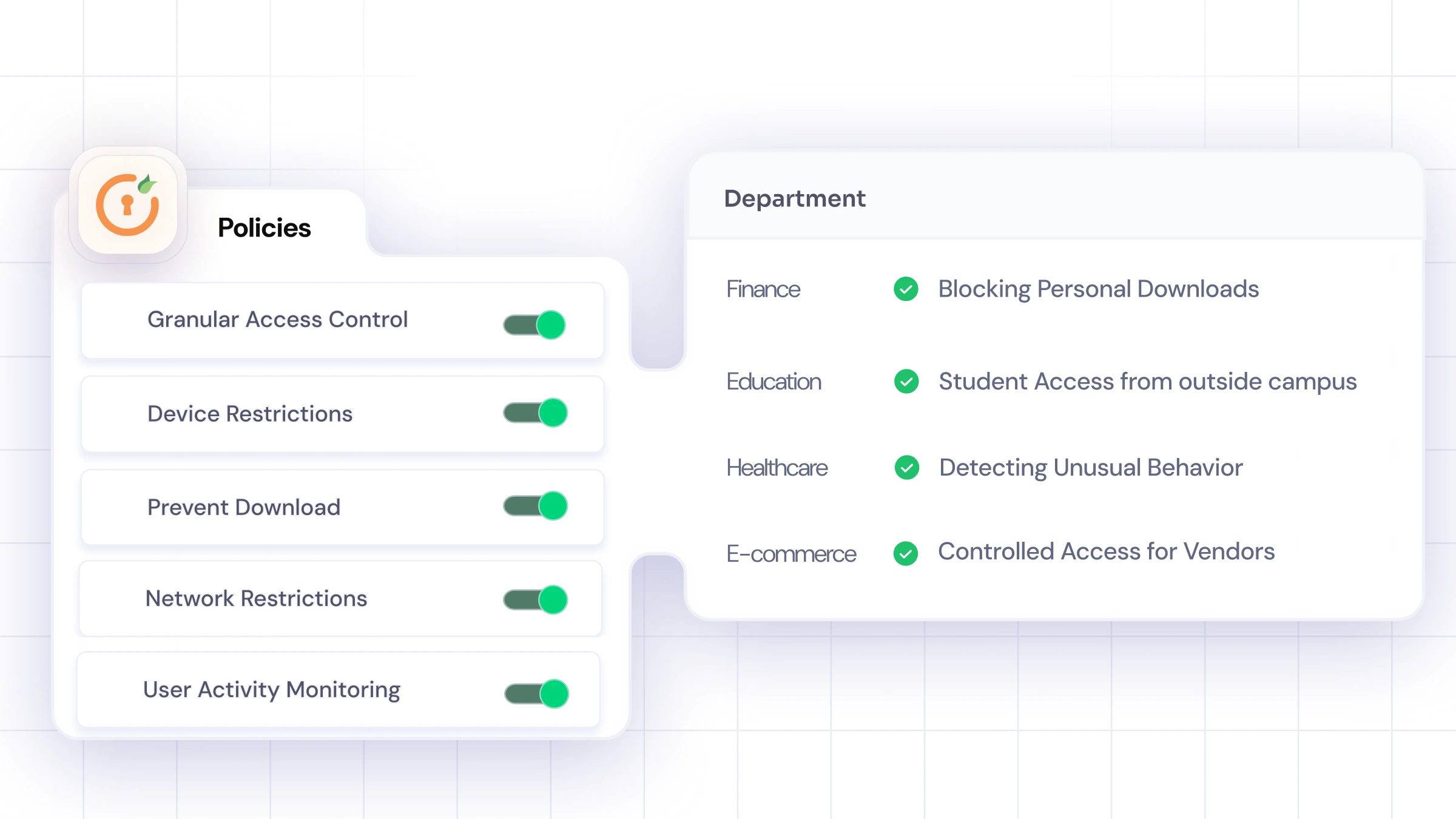 Use Cases of Cloud Access Security Broker CASB)