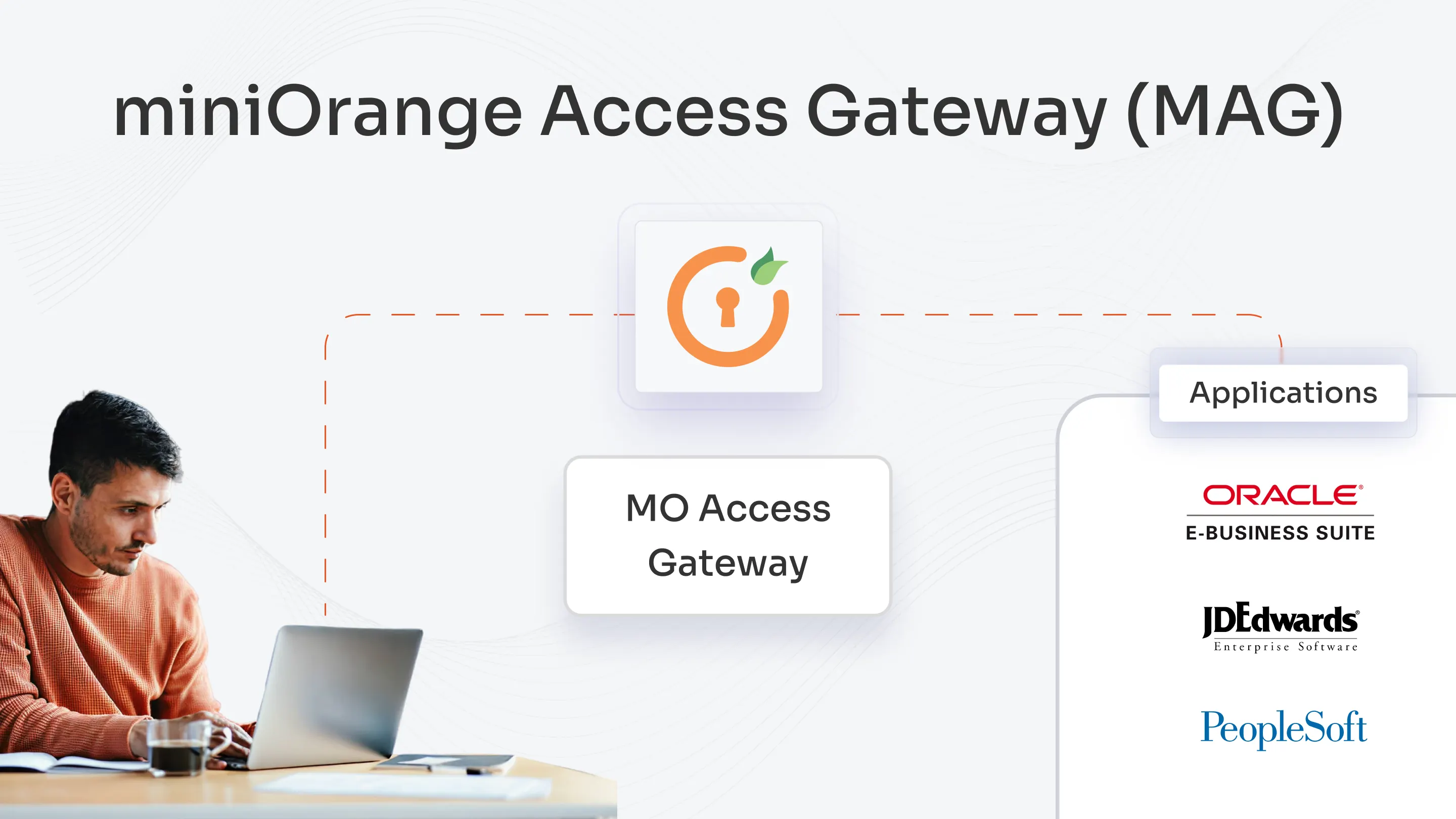 miniorange-access-gateway-for-improved-security