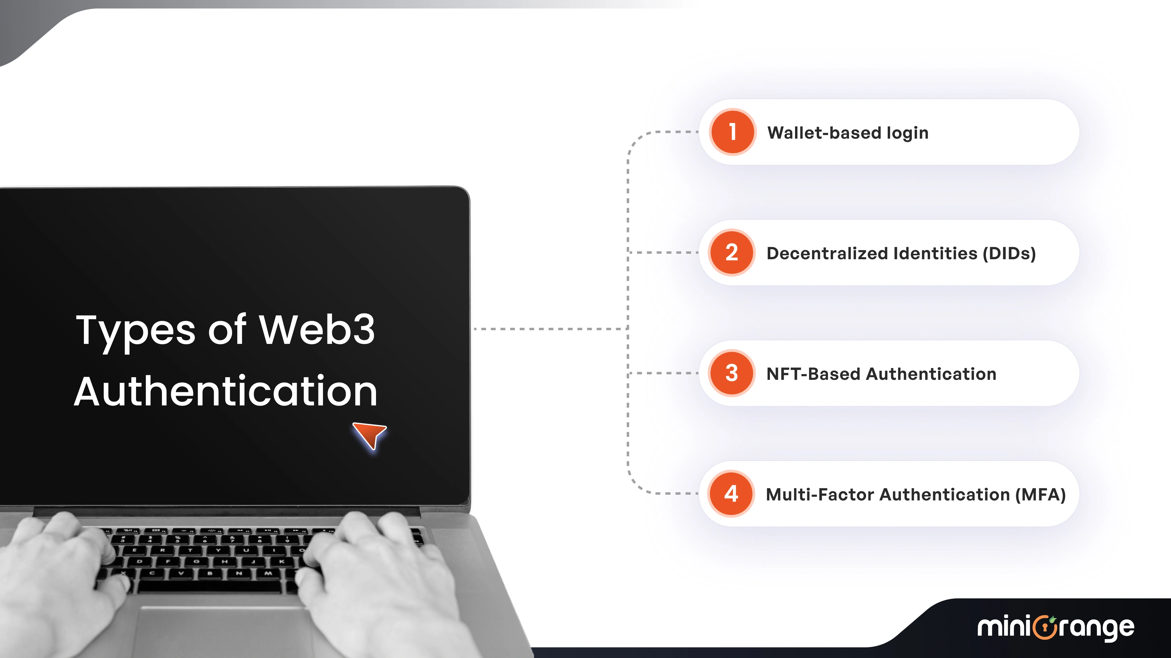 Types of Web3 Authentication