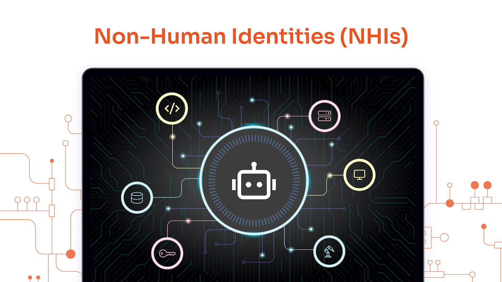 what-are-non-human-identities