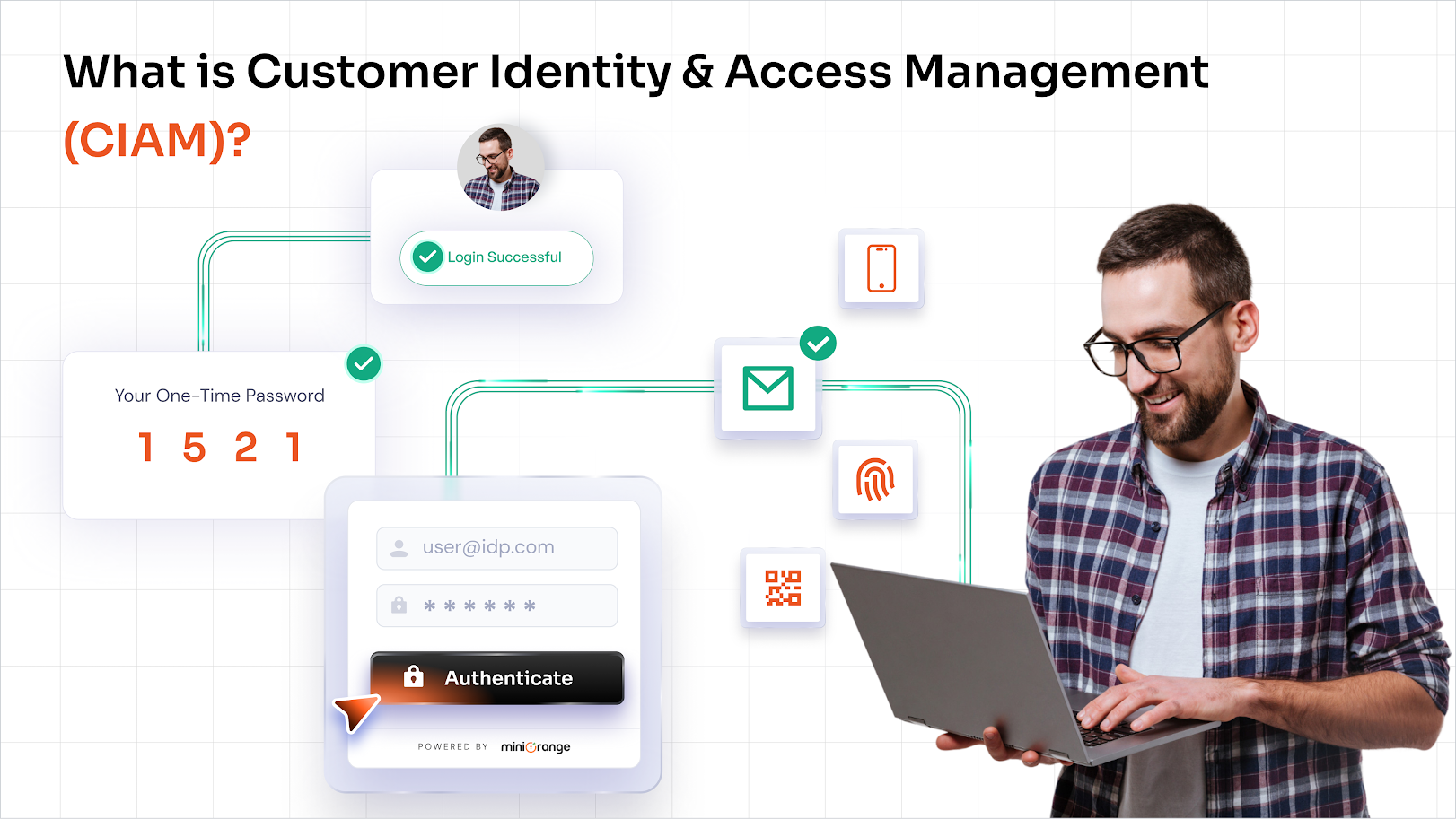 what-is-ciam-customer-identity-and-access-management