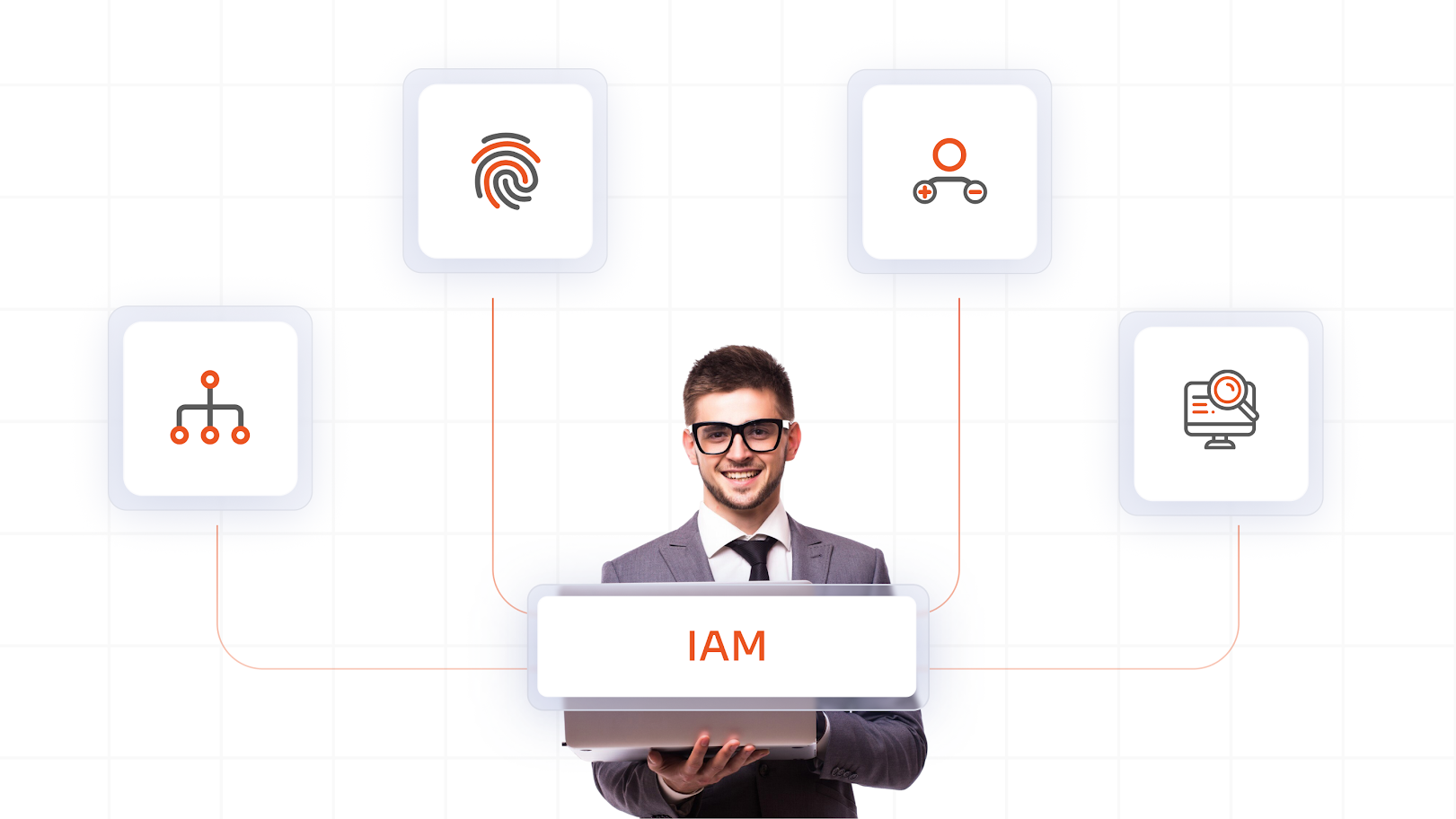 what-is-identity-and-access-management