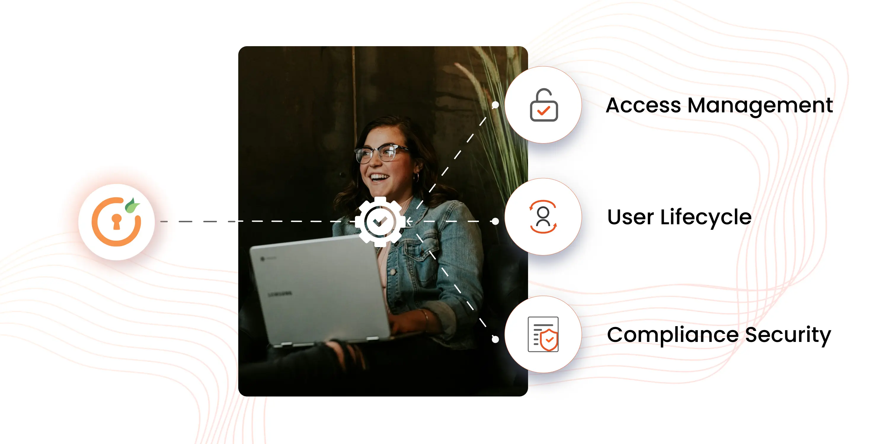 workflow-automation