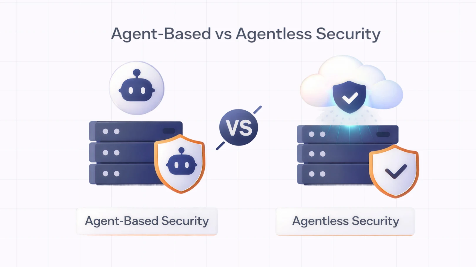 agentenbasierte vs. agentenlose Sicherheit