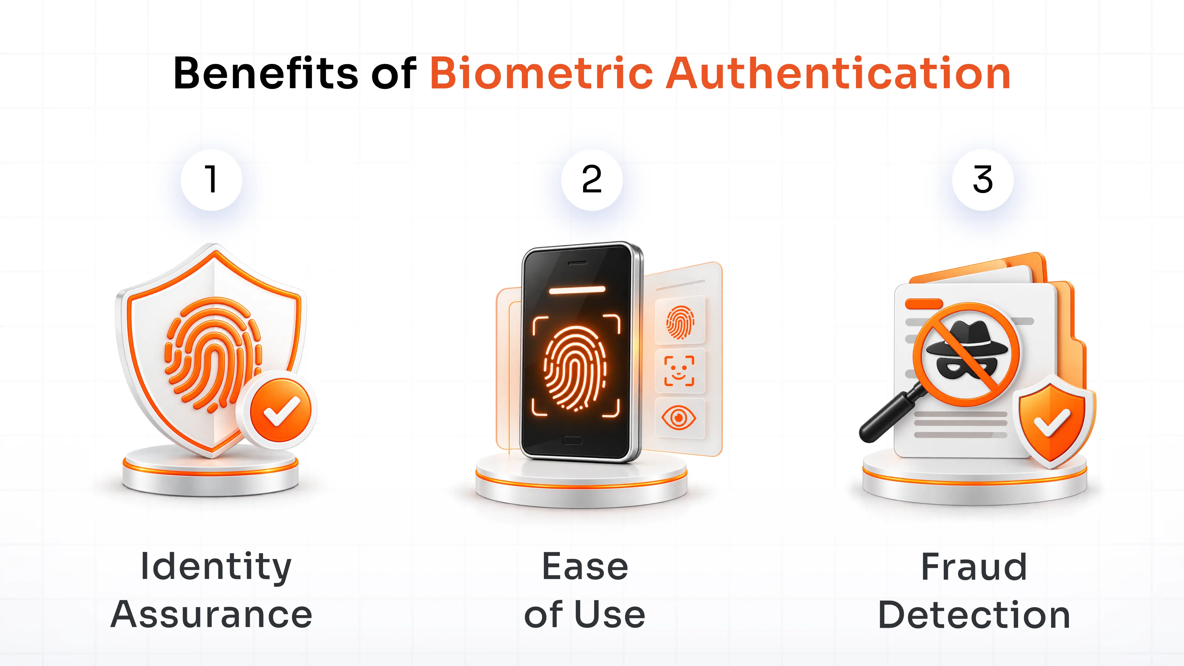 Benefits of Biometric Authentication