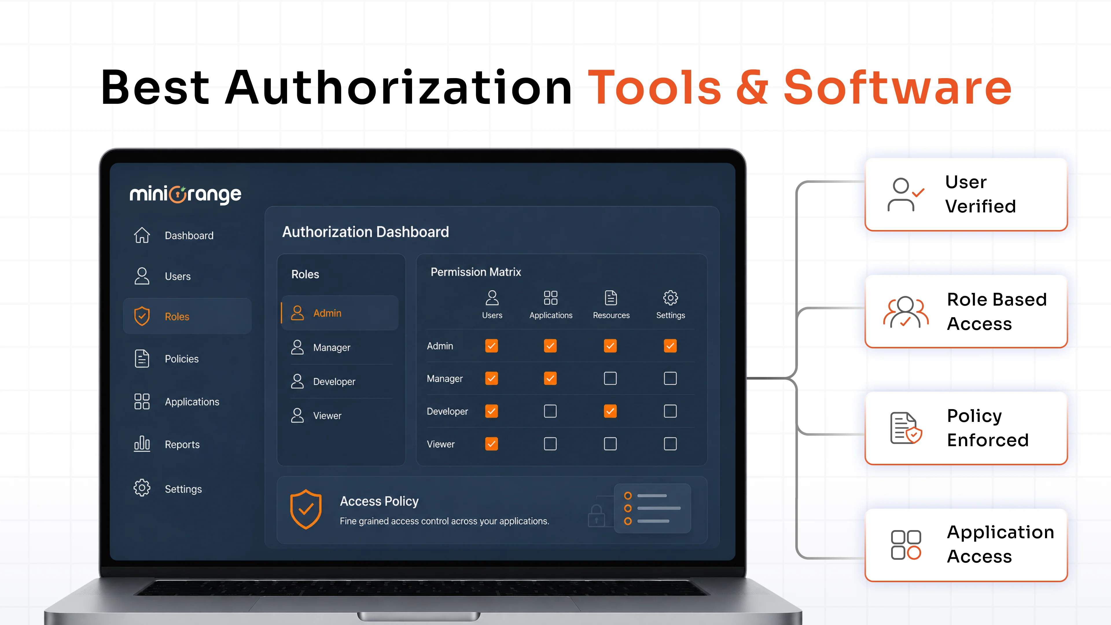 What Are the Best Authorization Tools and Software in 2026?