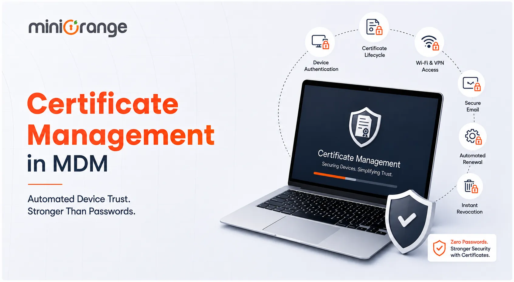 Certificate Management in MDM: The Password Problem You Didn’t Know You Could Solve
