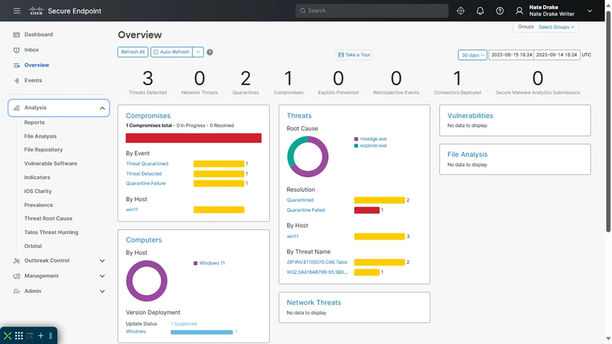 Cisco Dashboard