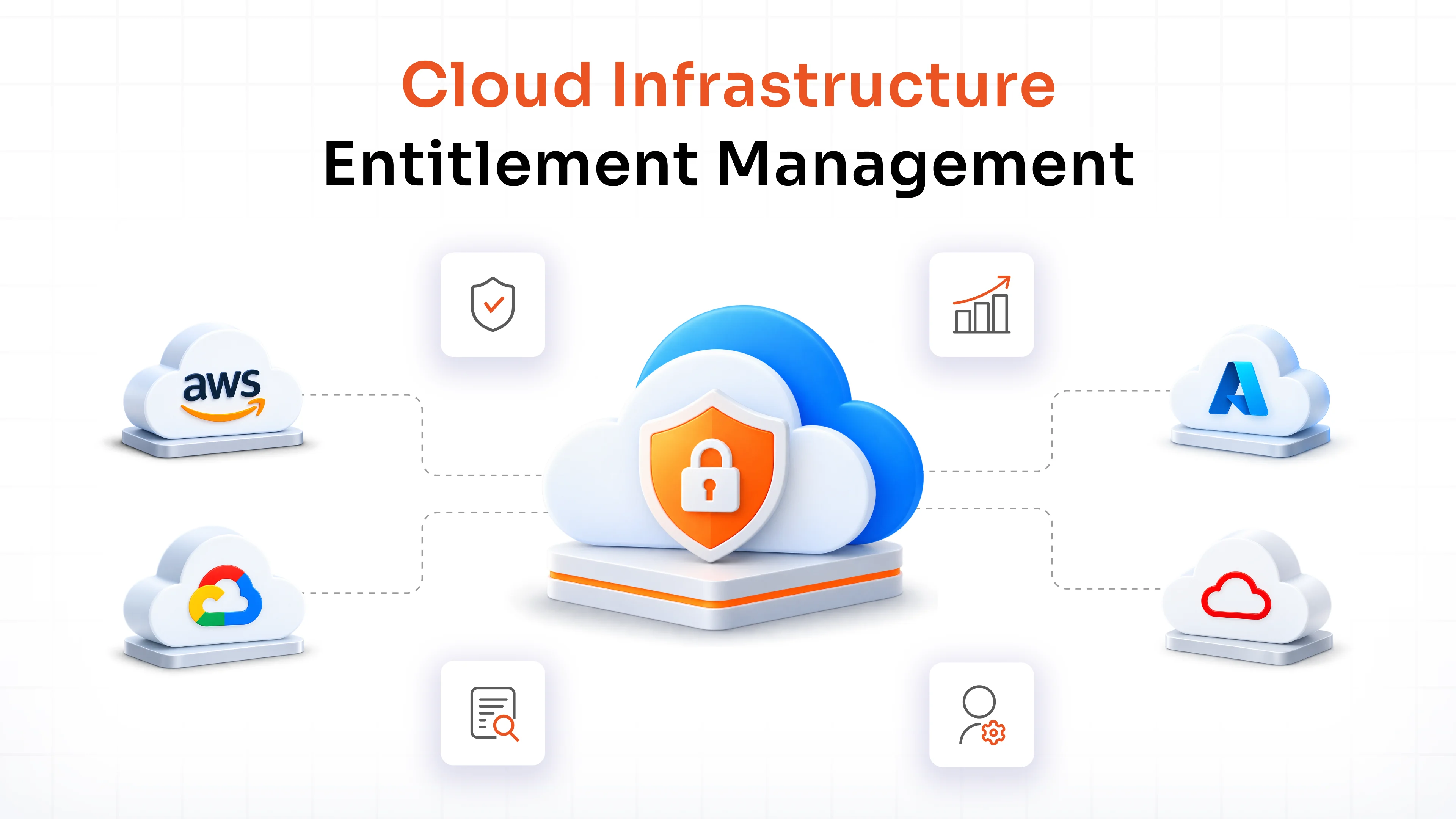 Cloud Infrastructure Entitlement Management (CIEM): A Complete Guide