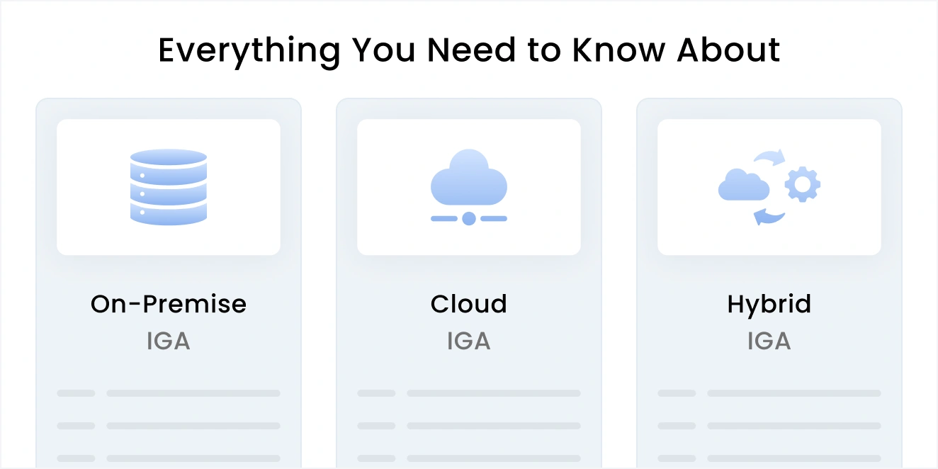 On-Premise vs. Cloud IGA: How Do You Choose the Right Deployment for Your Organization?