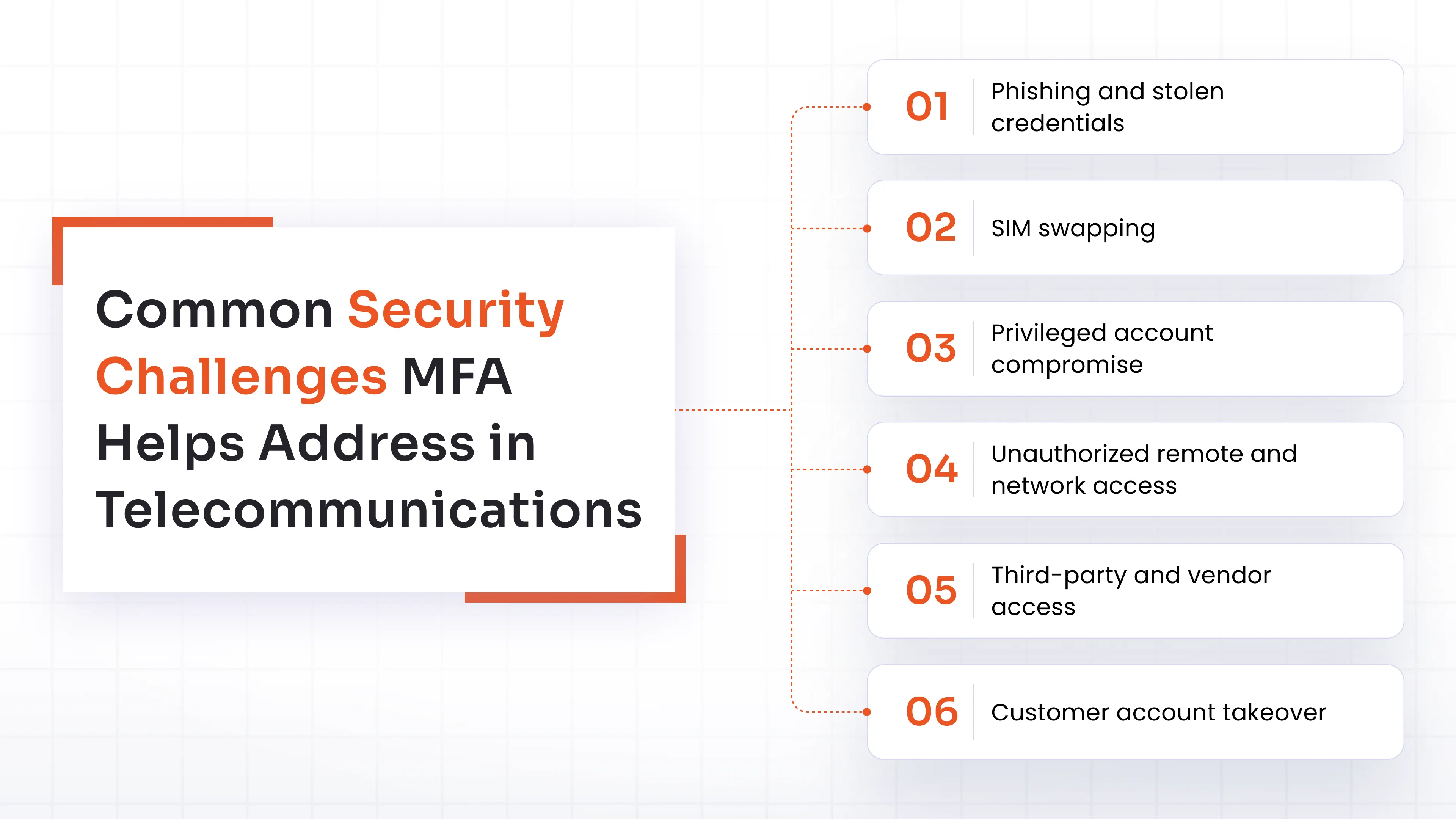 Common Security Challenges