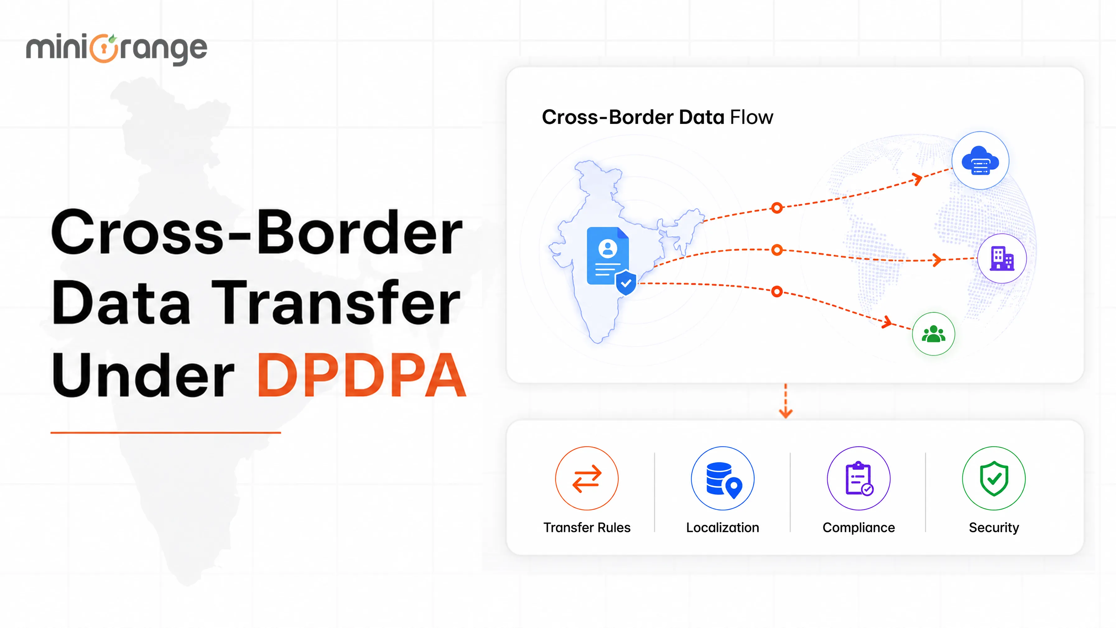 Cross-Border Data Transfer Under India’s DPDPA