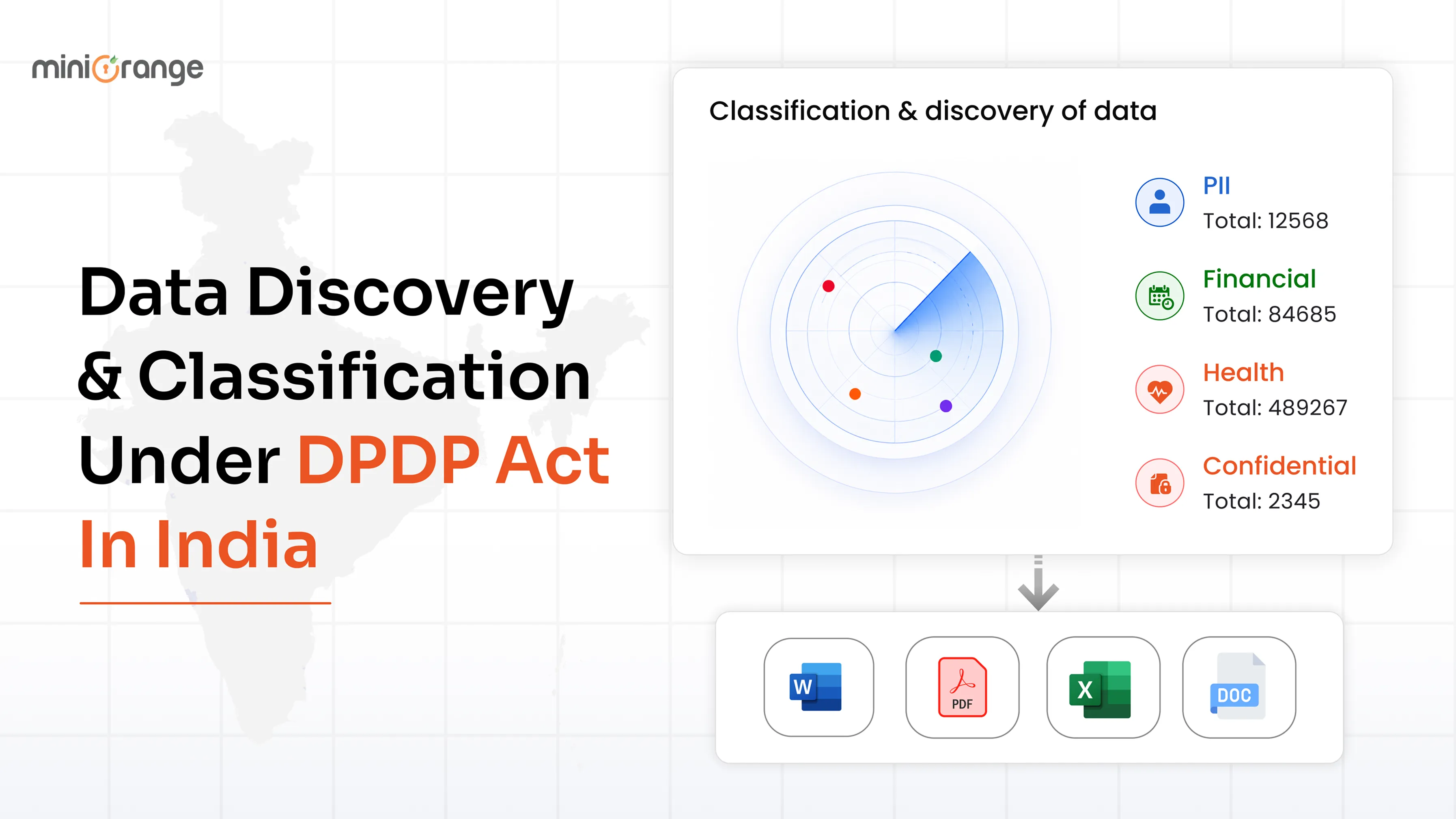 Data Discovery and Classification Under DPDP Act in India