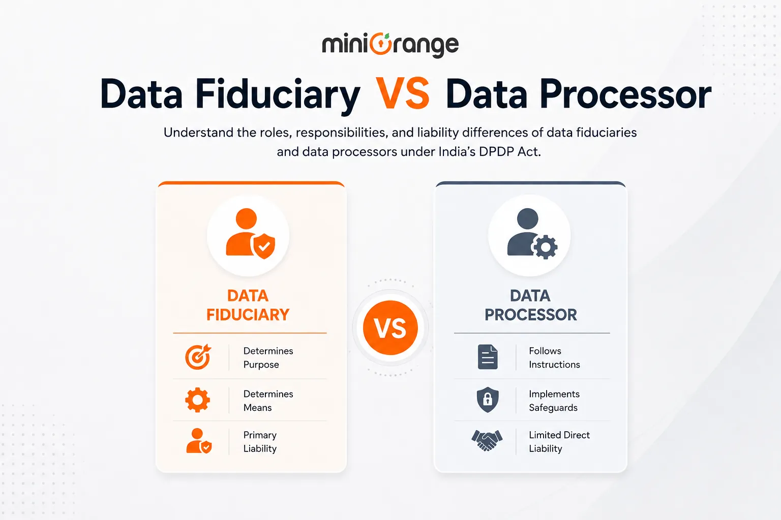 Data Fiduciary vs Data Processor: The Key Distinctions Under the DPDP Act