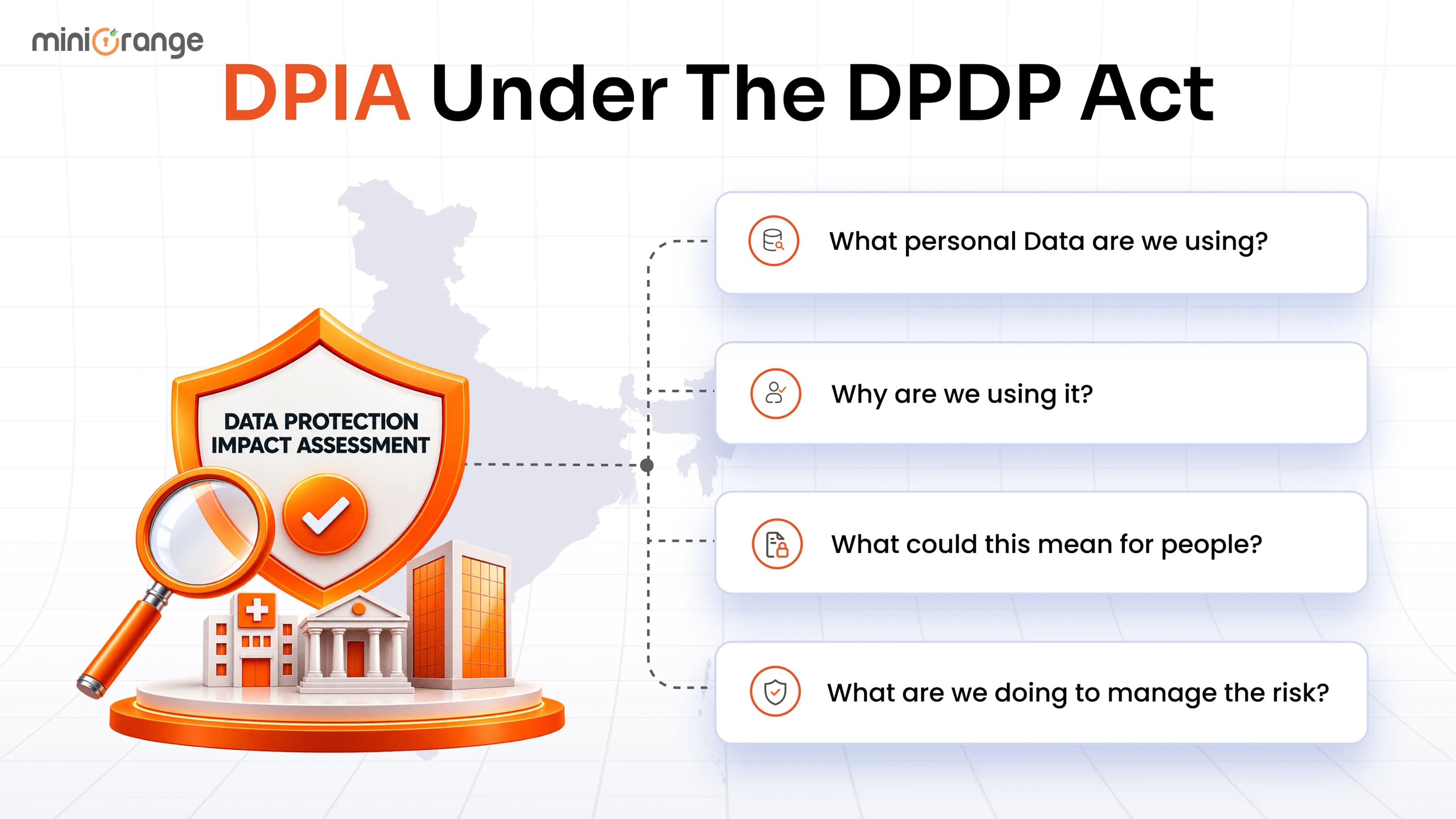 What Is a Data Protection Impact Assessment (DPIA) Under the DPDP Act?