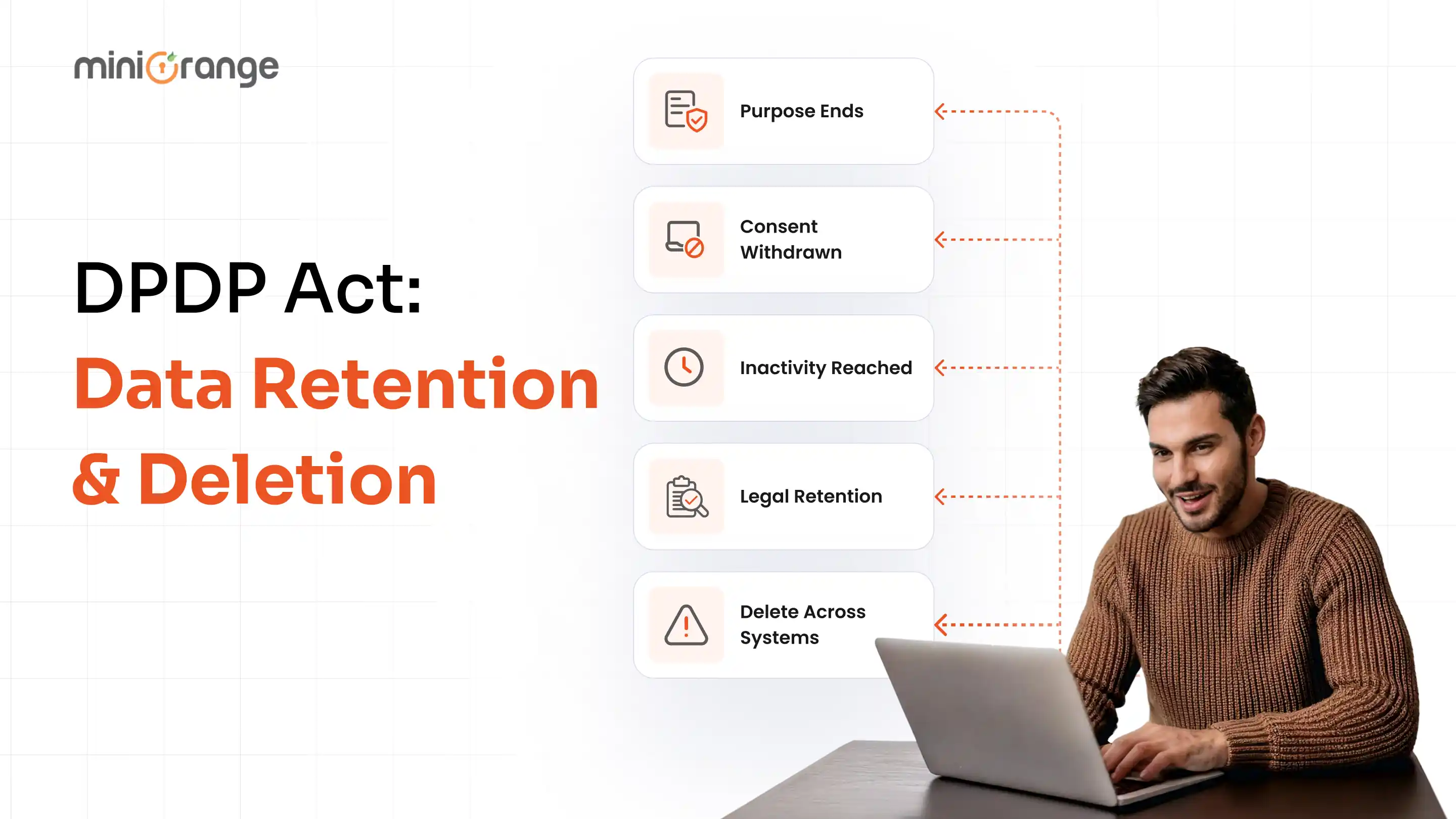 Data Retention Under DPDP Act