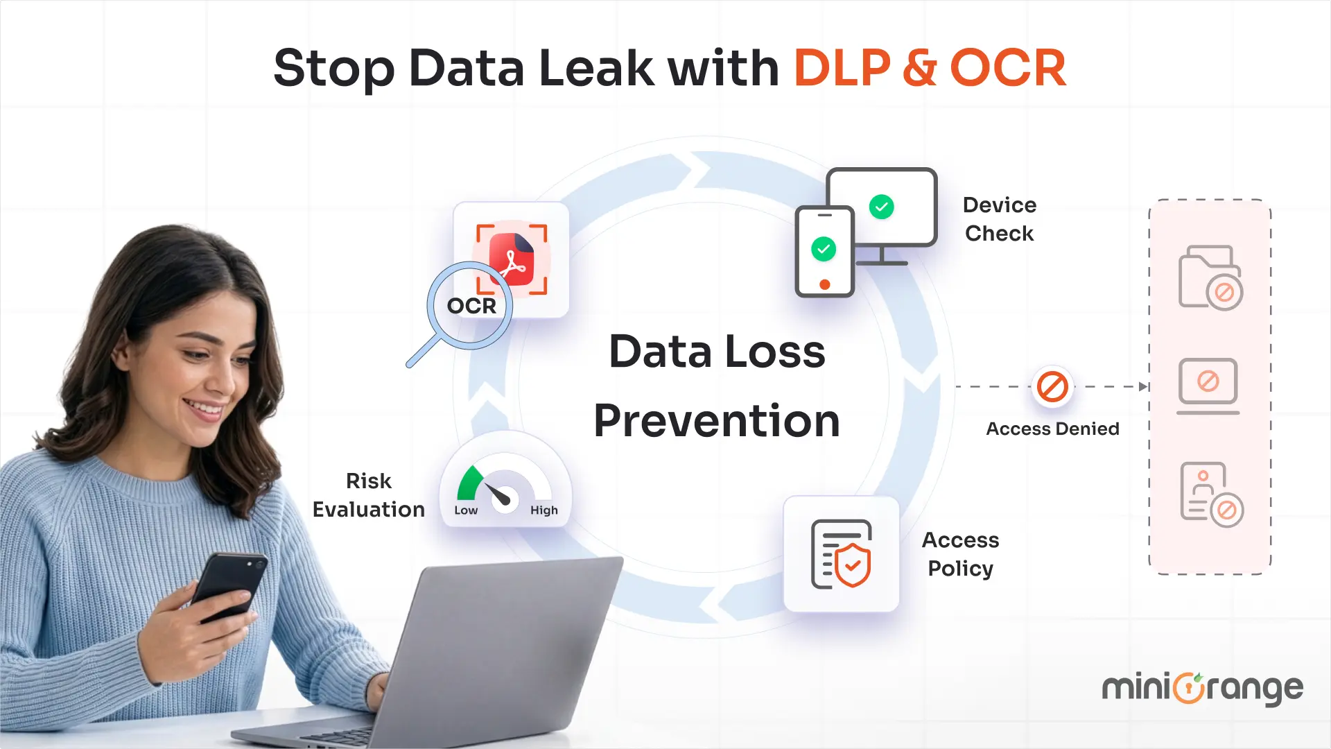 how-to-stop-data-leaks-with-dlp-and-ocr