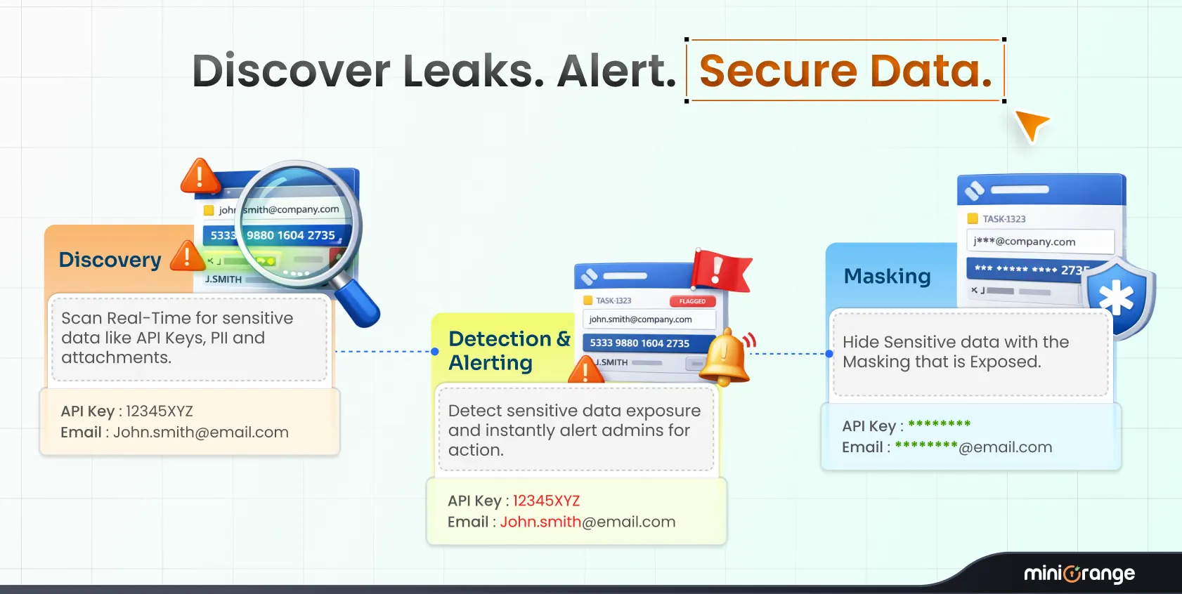 dlp-for-jira-confluence-to-secure-accidental-leaks