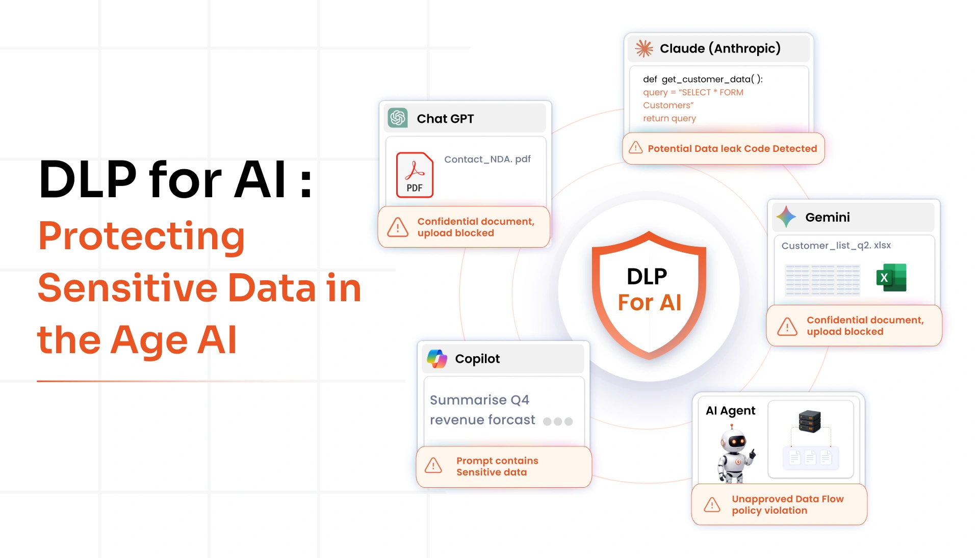 dlp-for-ai