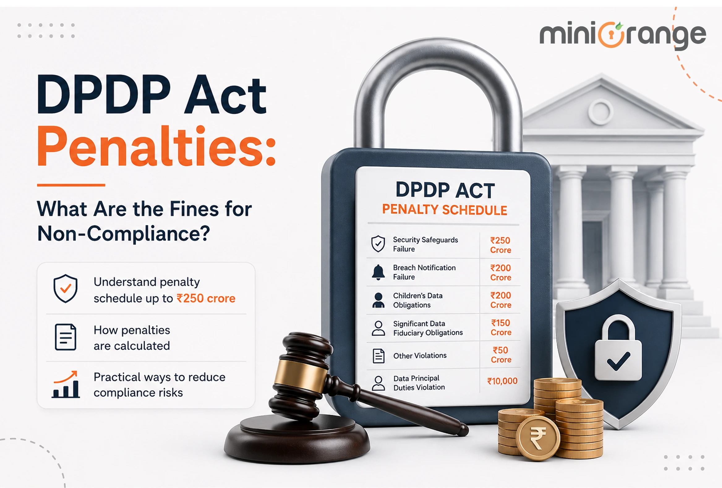 dpdp-act-non-compliance-penalties