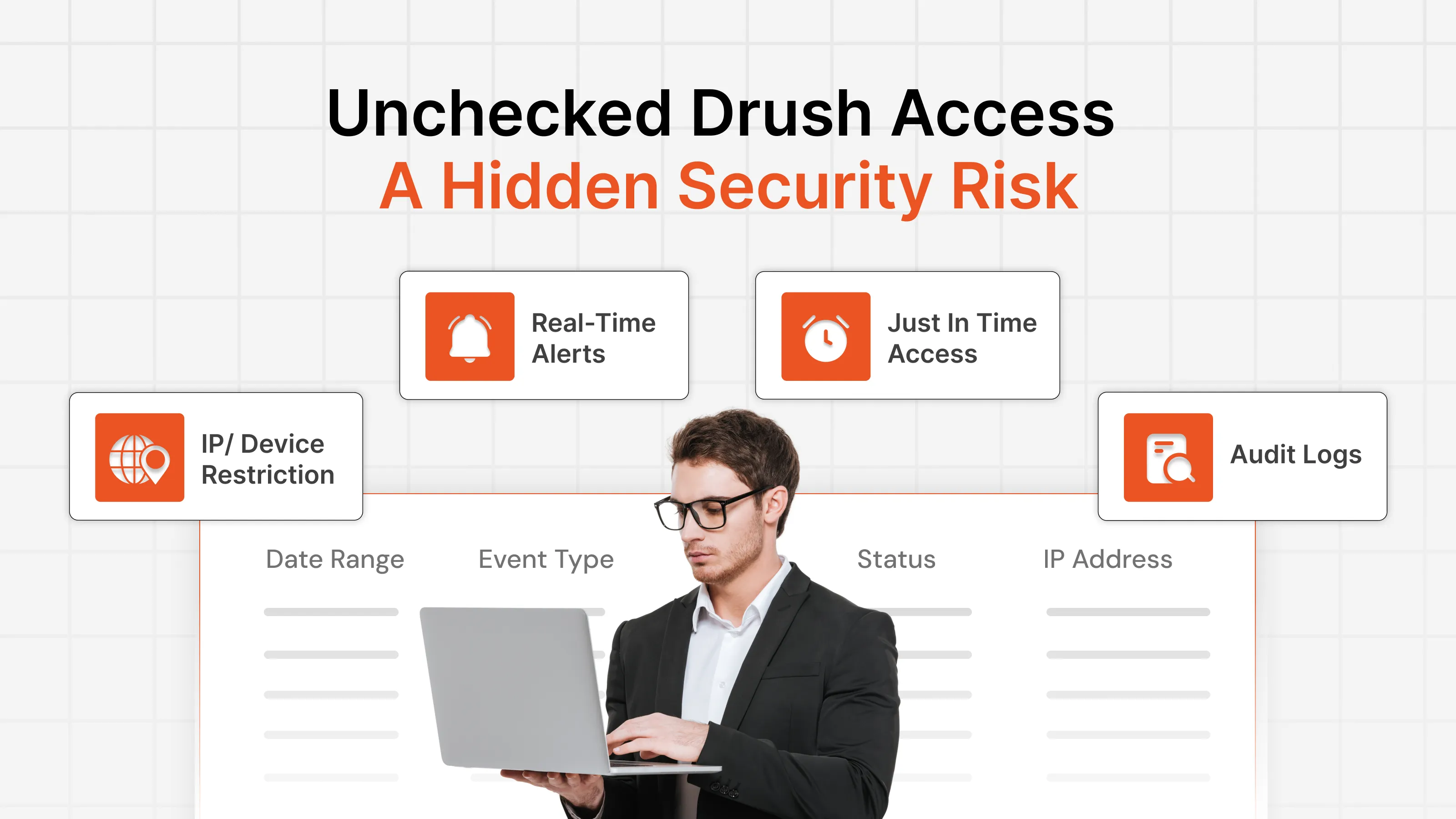 how-unchecked-drush-access-creates-a-privileged-access-risk-in-drupal
