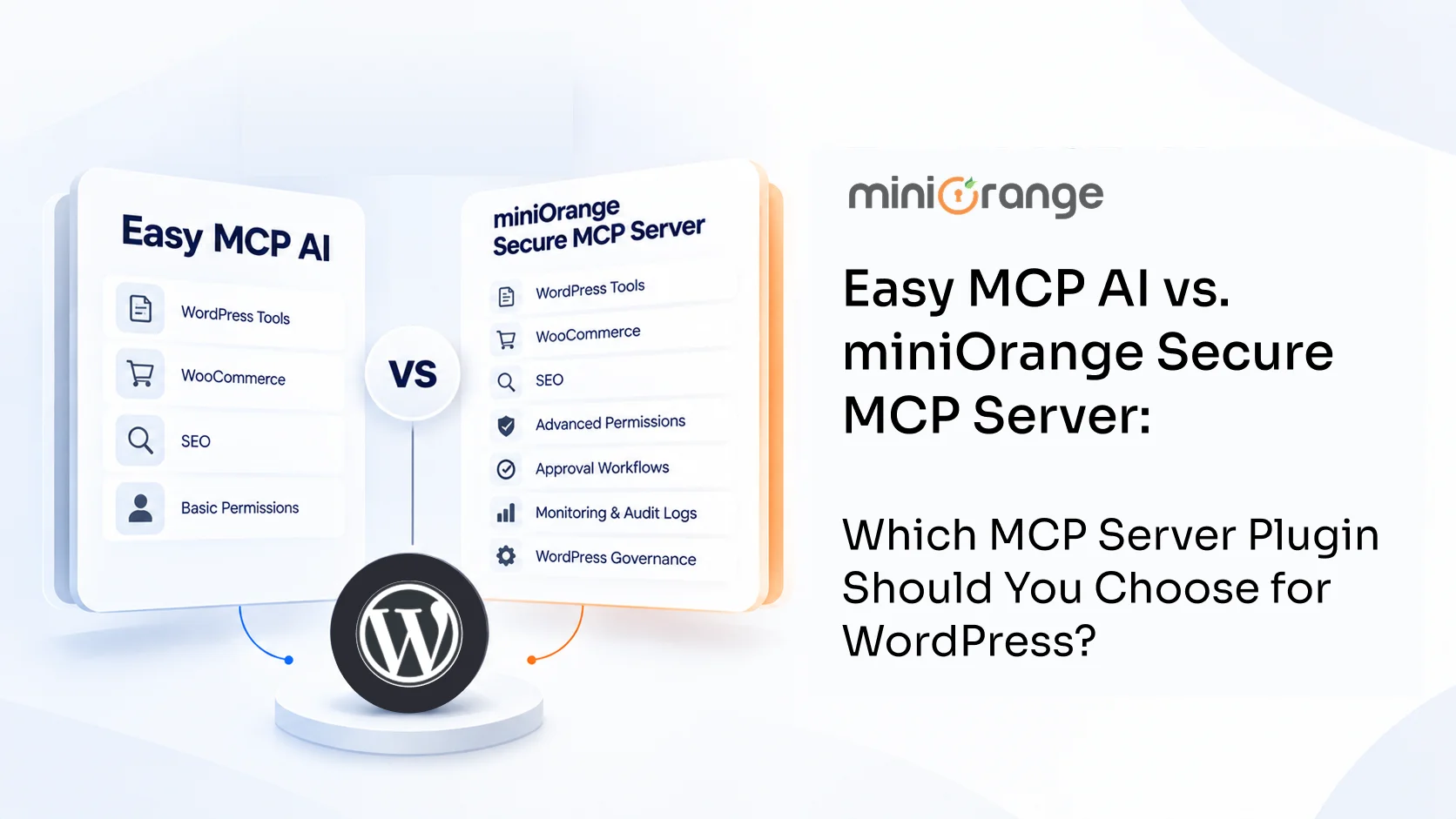 Easy MCP AI vs. miniOrange Secure MCP Server: Which MCP Server Plugin Should You Choose for WordPress?