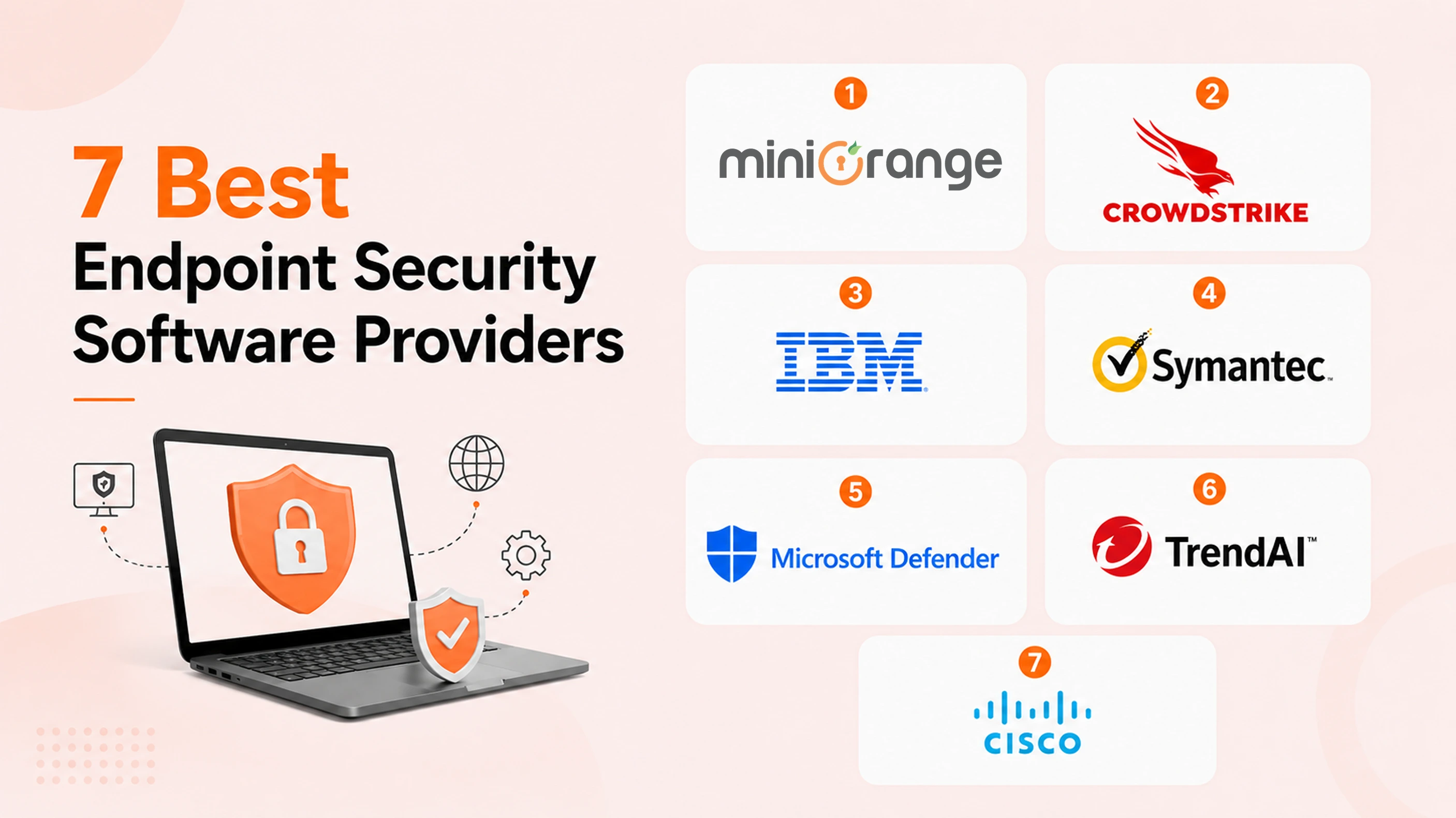 Best Endpoint Security Software for Businesses