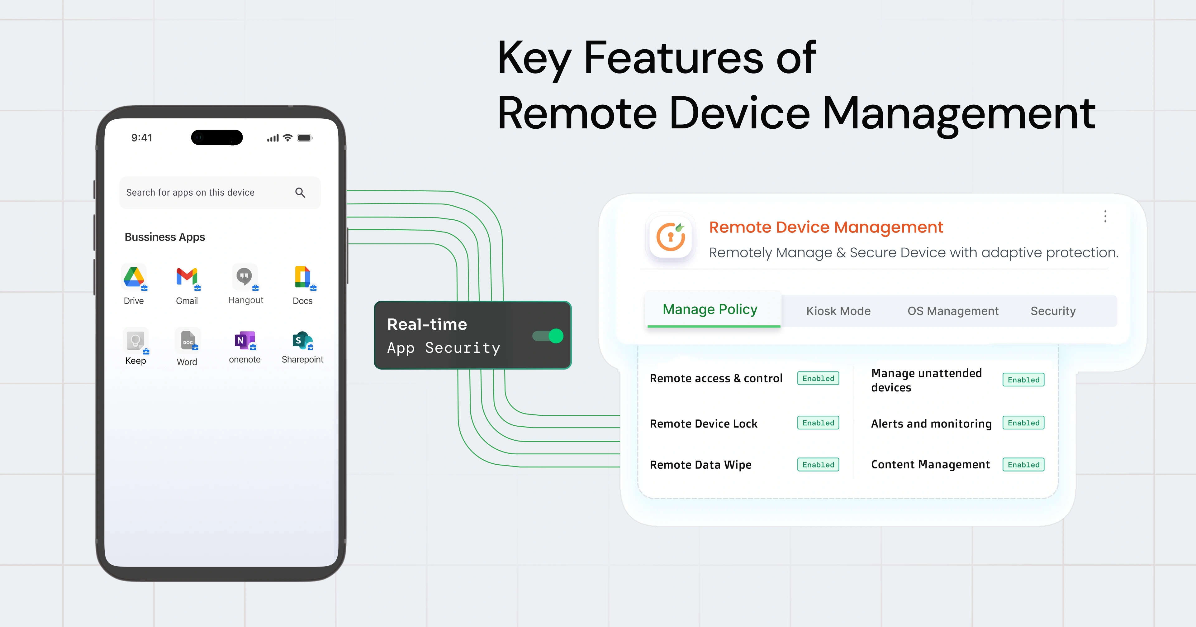 Features of Remote Device Management