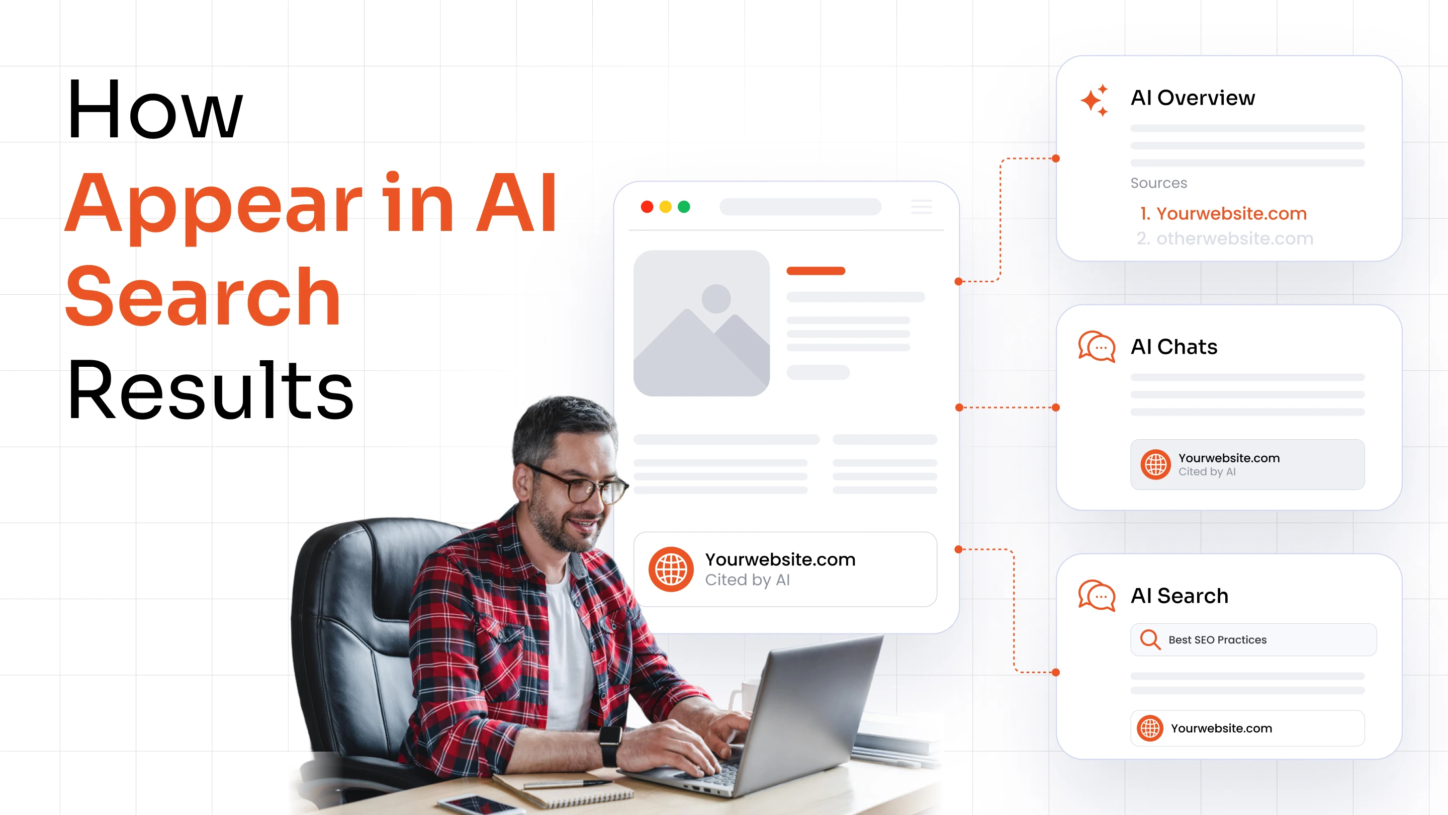 Website appearing in AI search results across AI answer engines