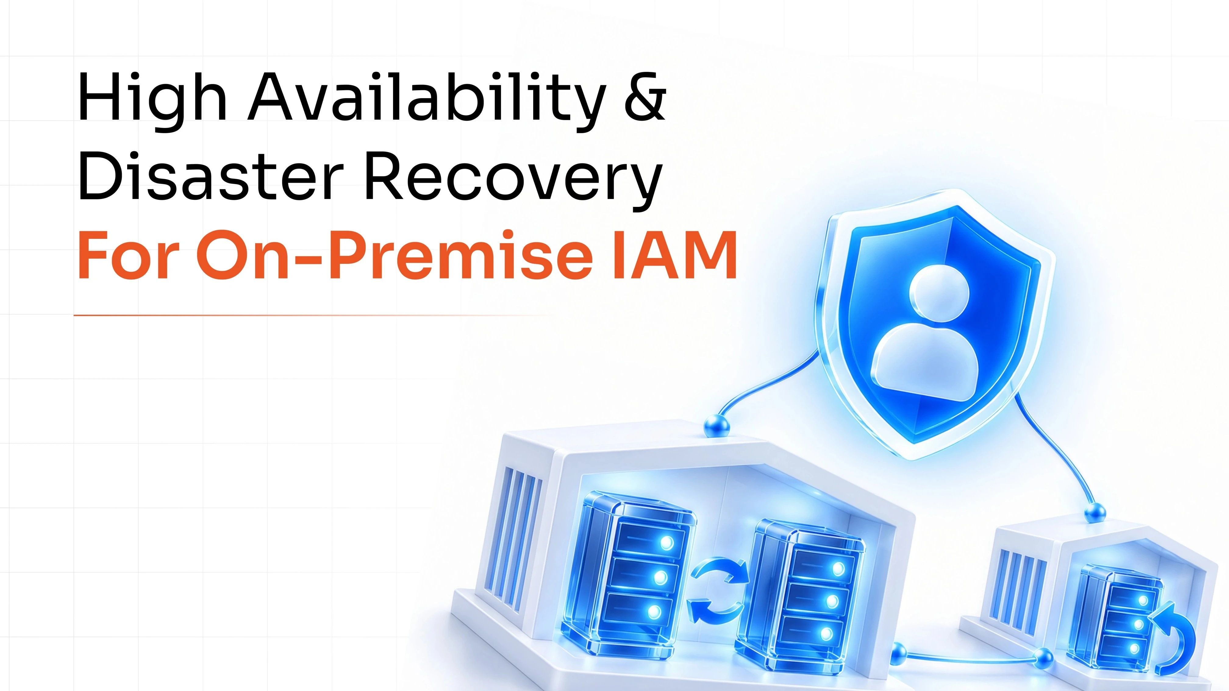 On-Premise IAM High Availability & Disaster Recovery