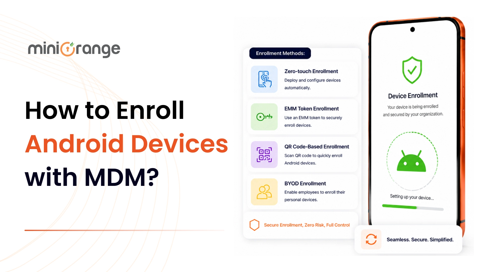 What is Android Device Enrollment?