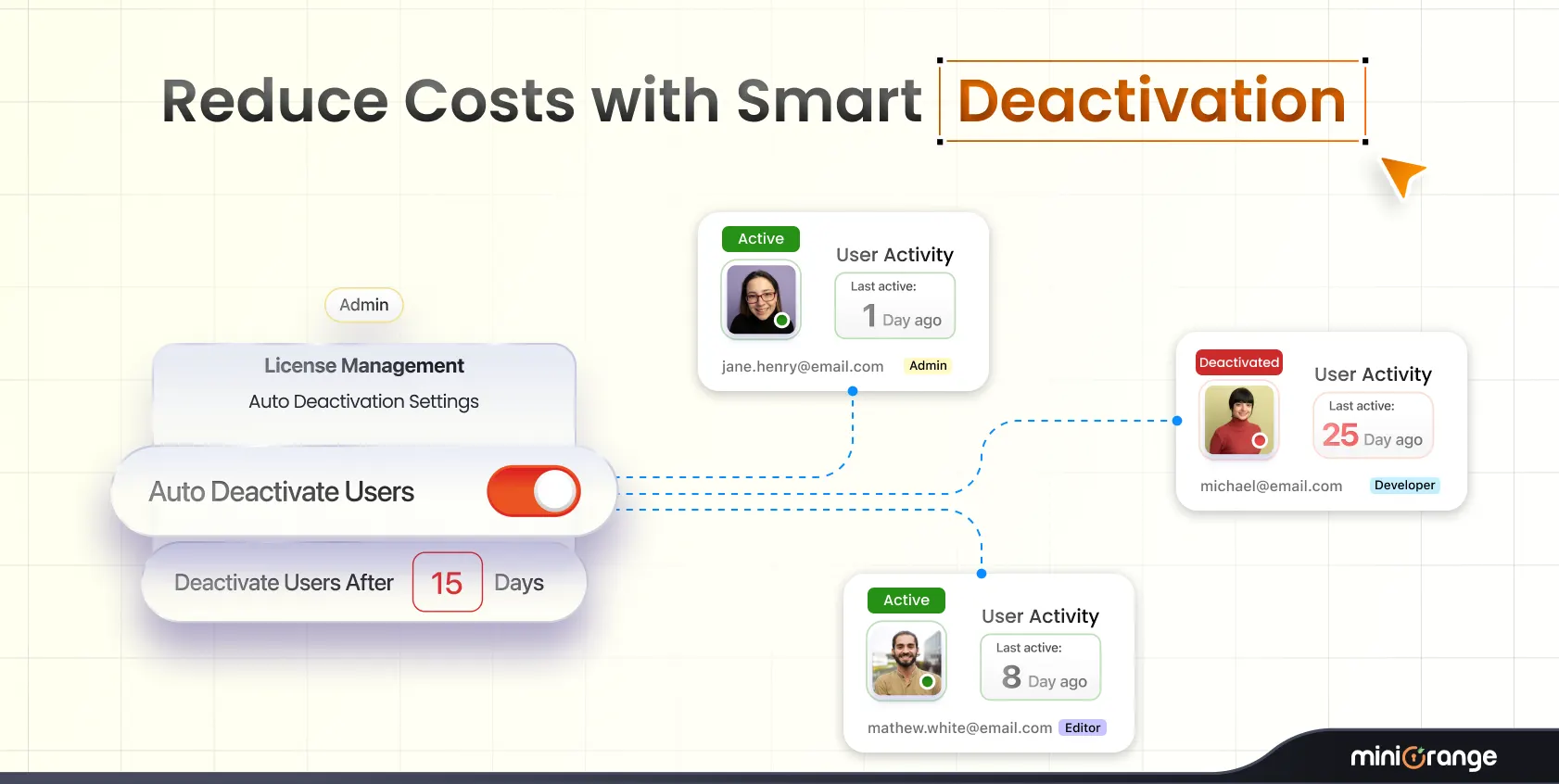 how-to-manage-inactive-jira-users-reduce-license-costs