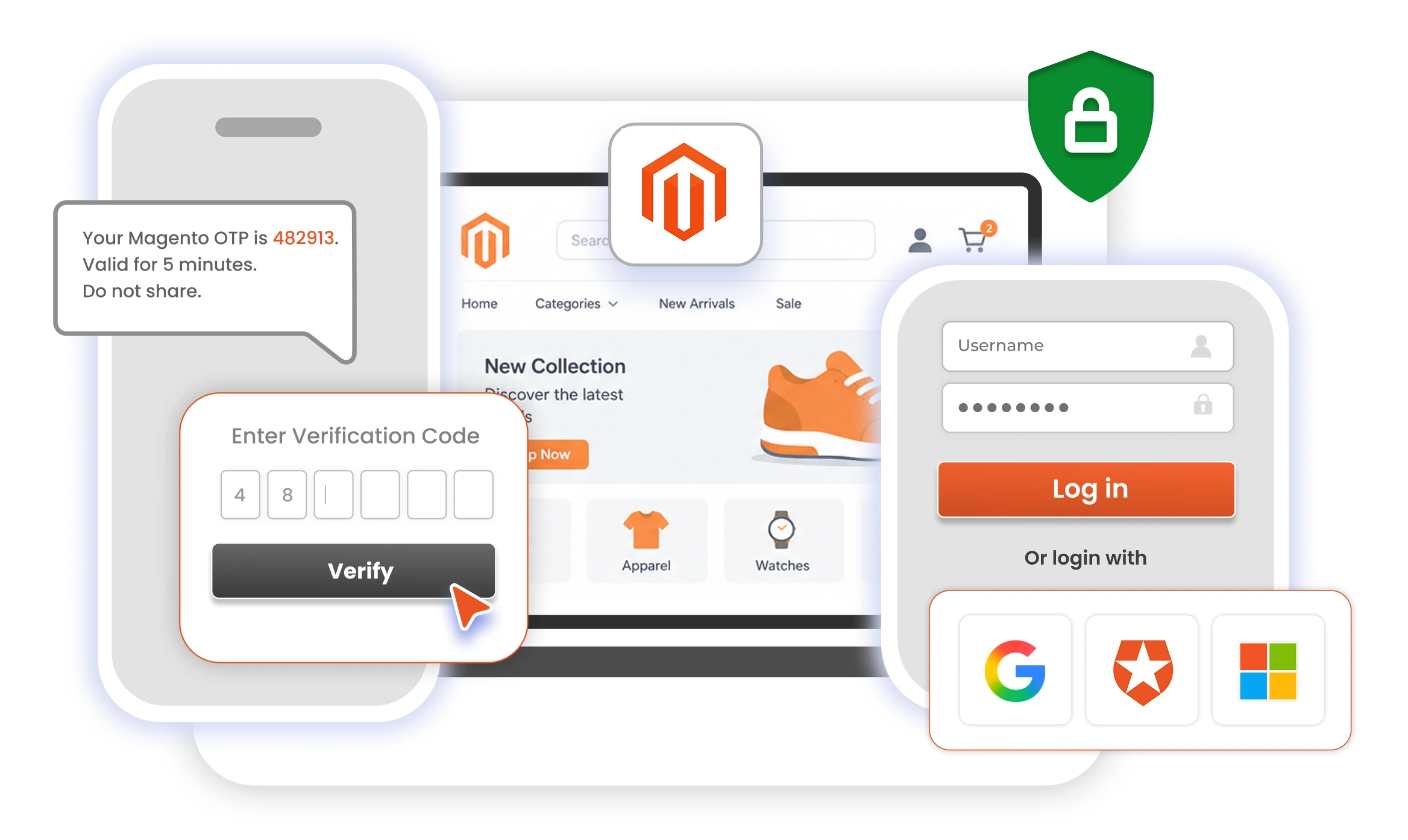 magento storefront security
