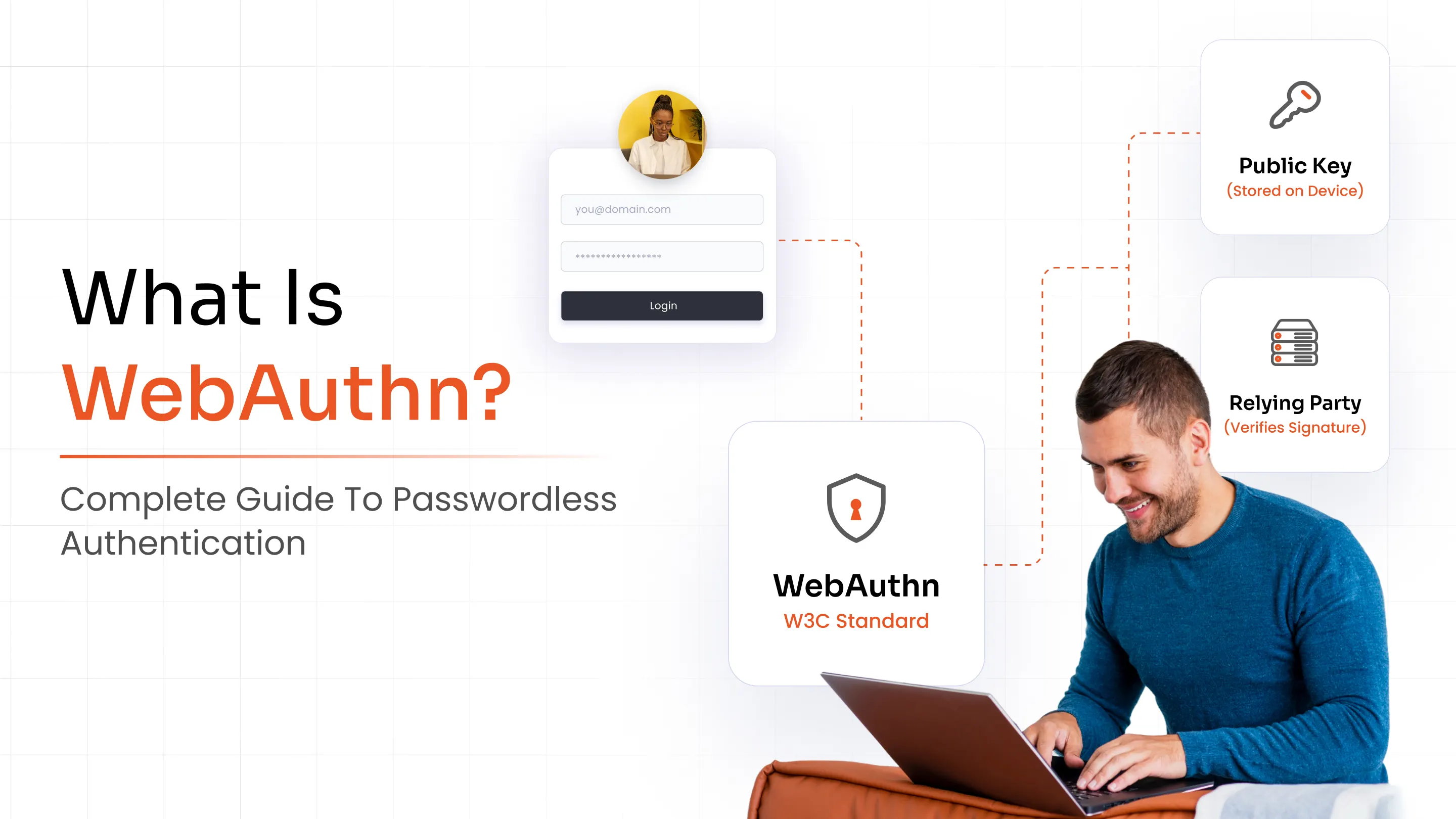 What Is WebAuthn? A Complete Guide to Passwordless Authentication