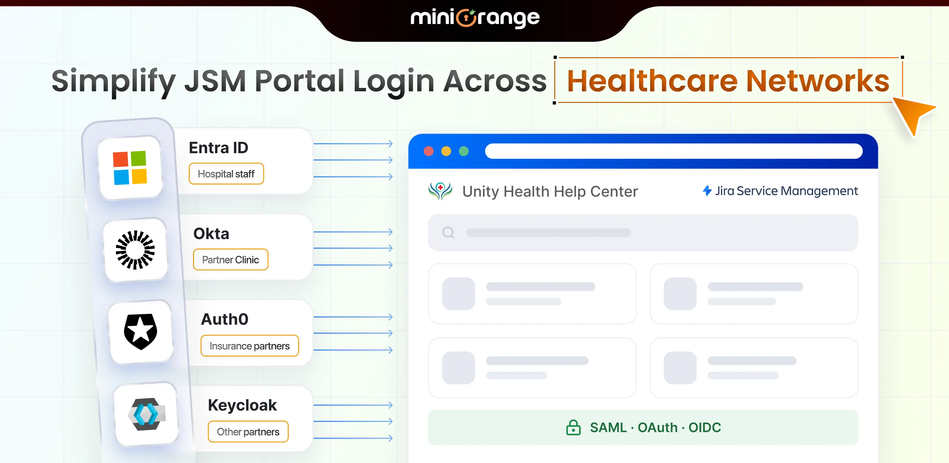 secure-jsm-portal-sso-healthcare-with-multiple-idp