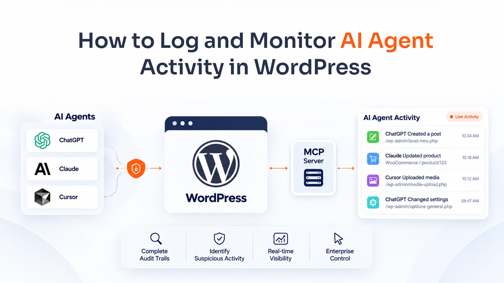 log-monitor-ai-agent-activity-wordpress