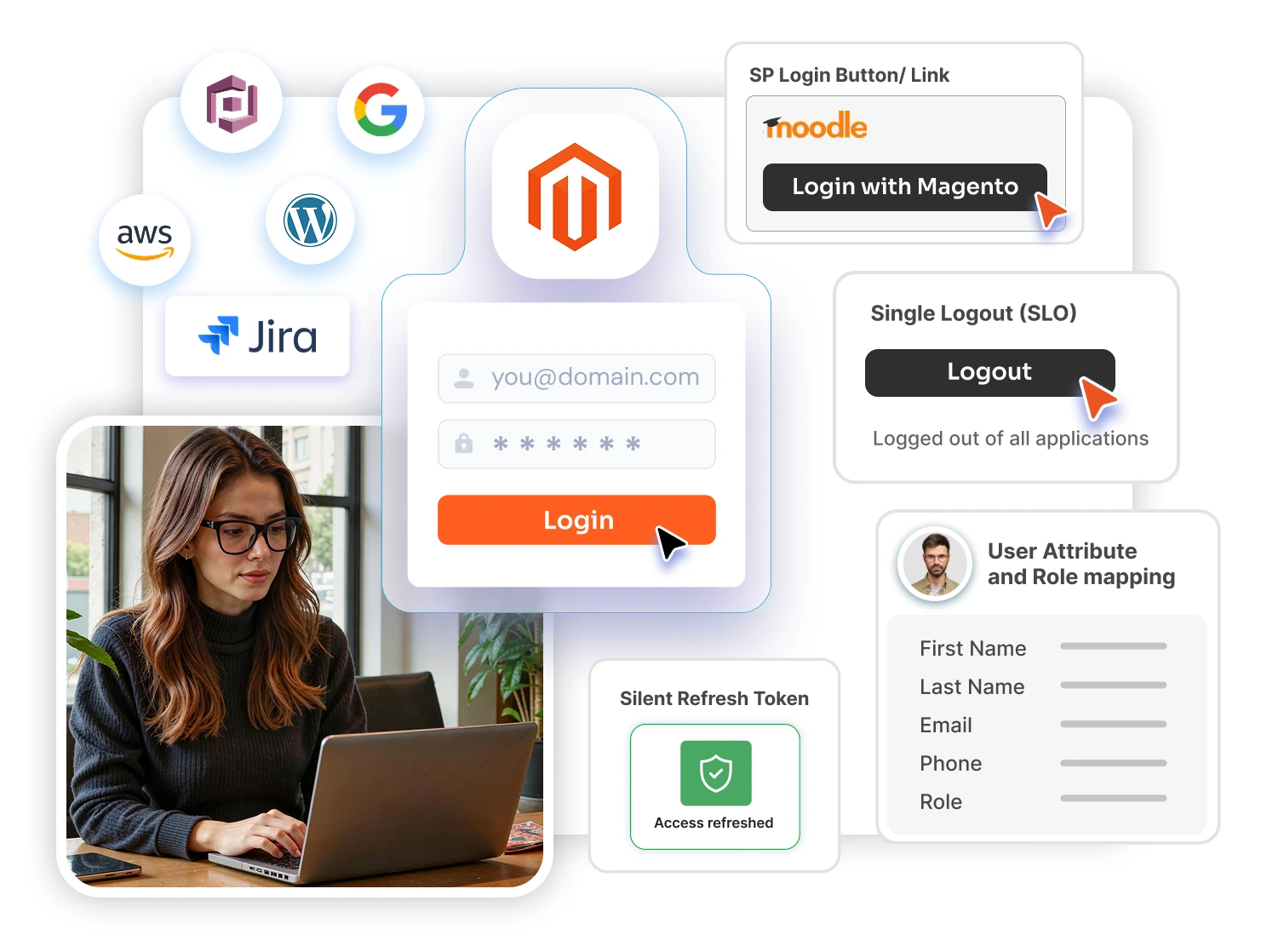 login-with-magento-users