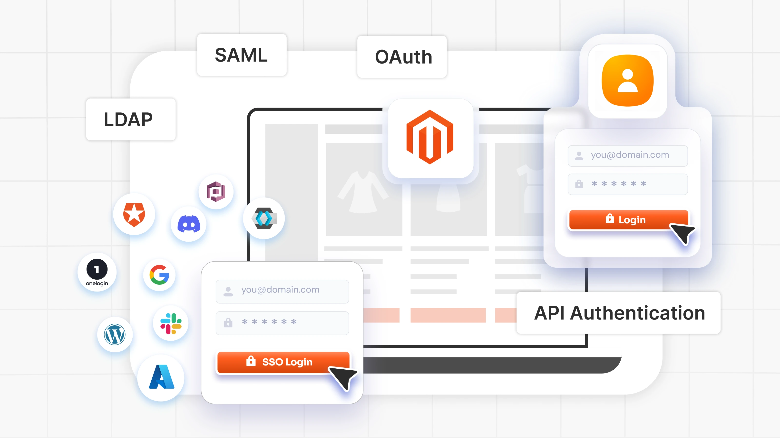 secure-magento-authentication