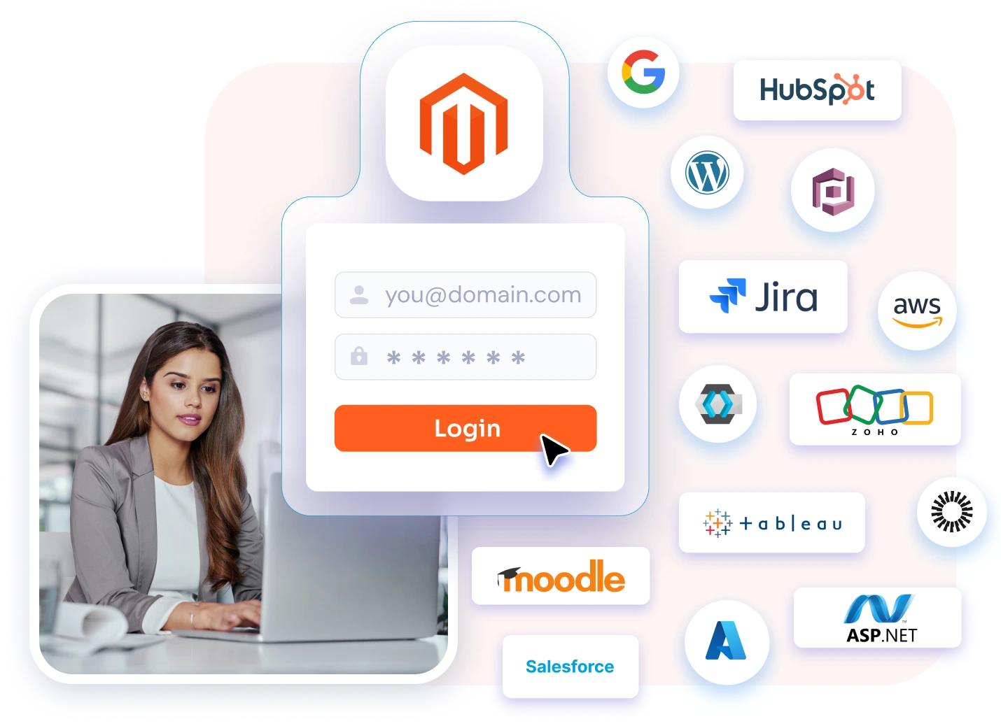 magento IDP