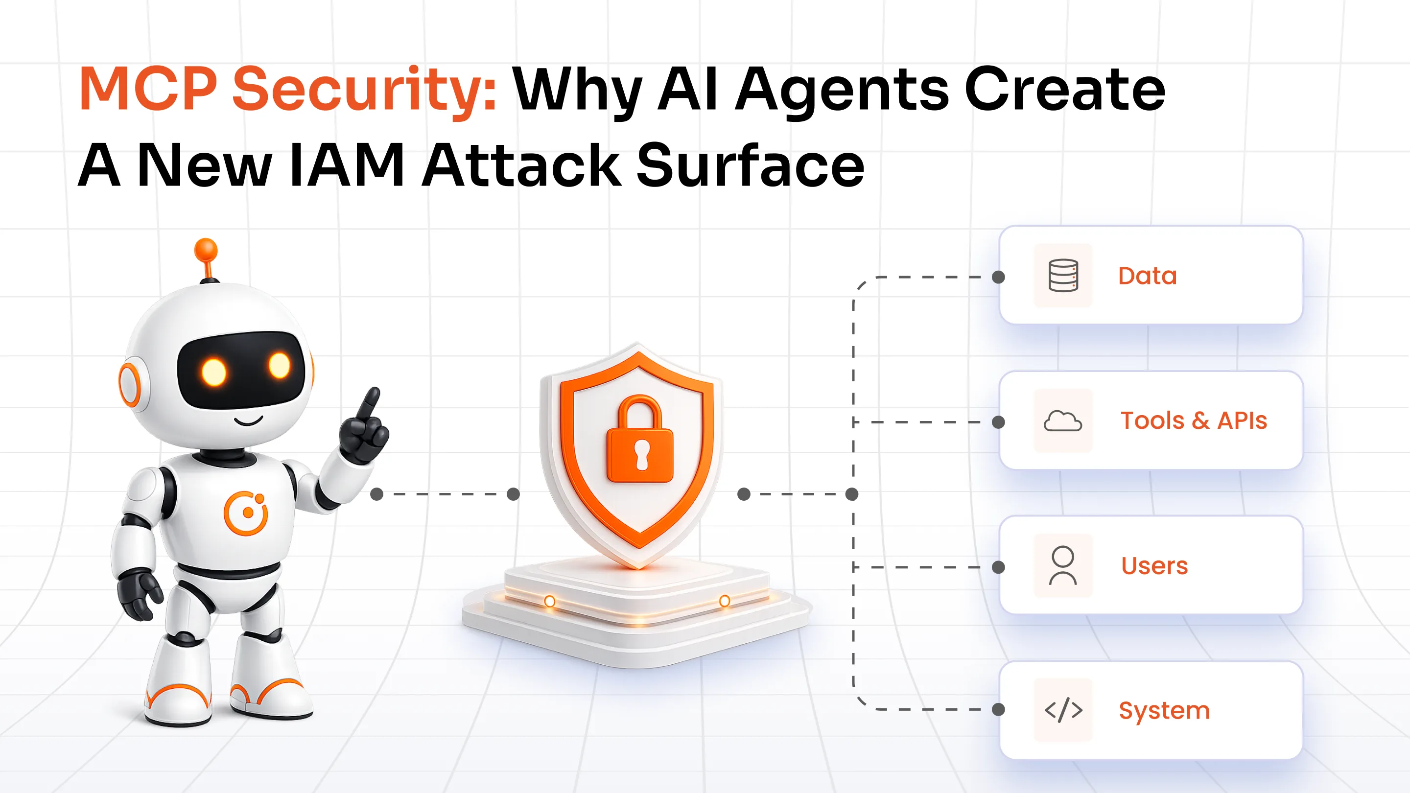 mcp-security-risk