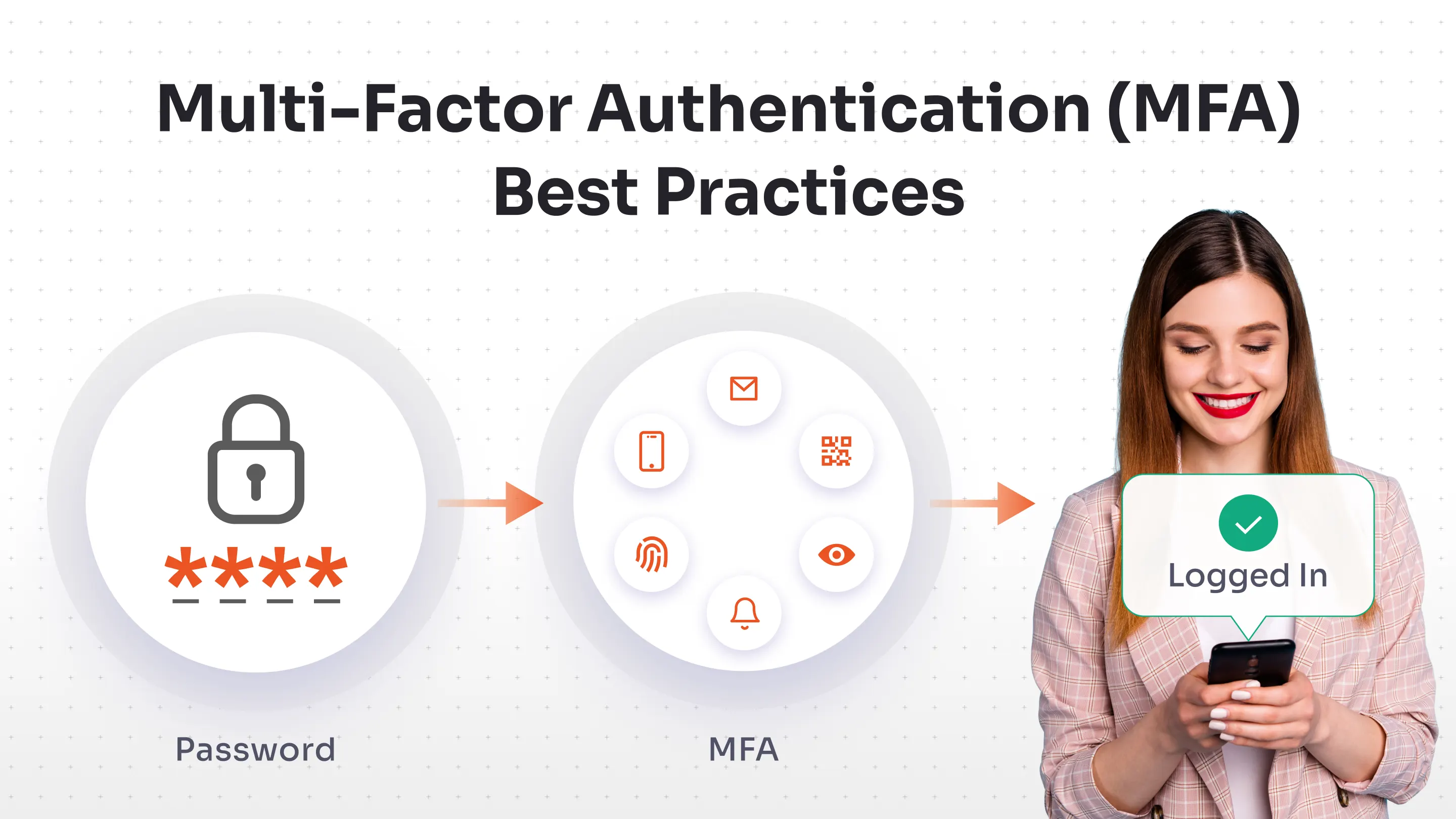 multi-factor-authentication-mfa-best-practices