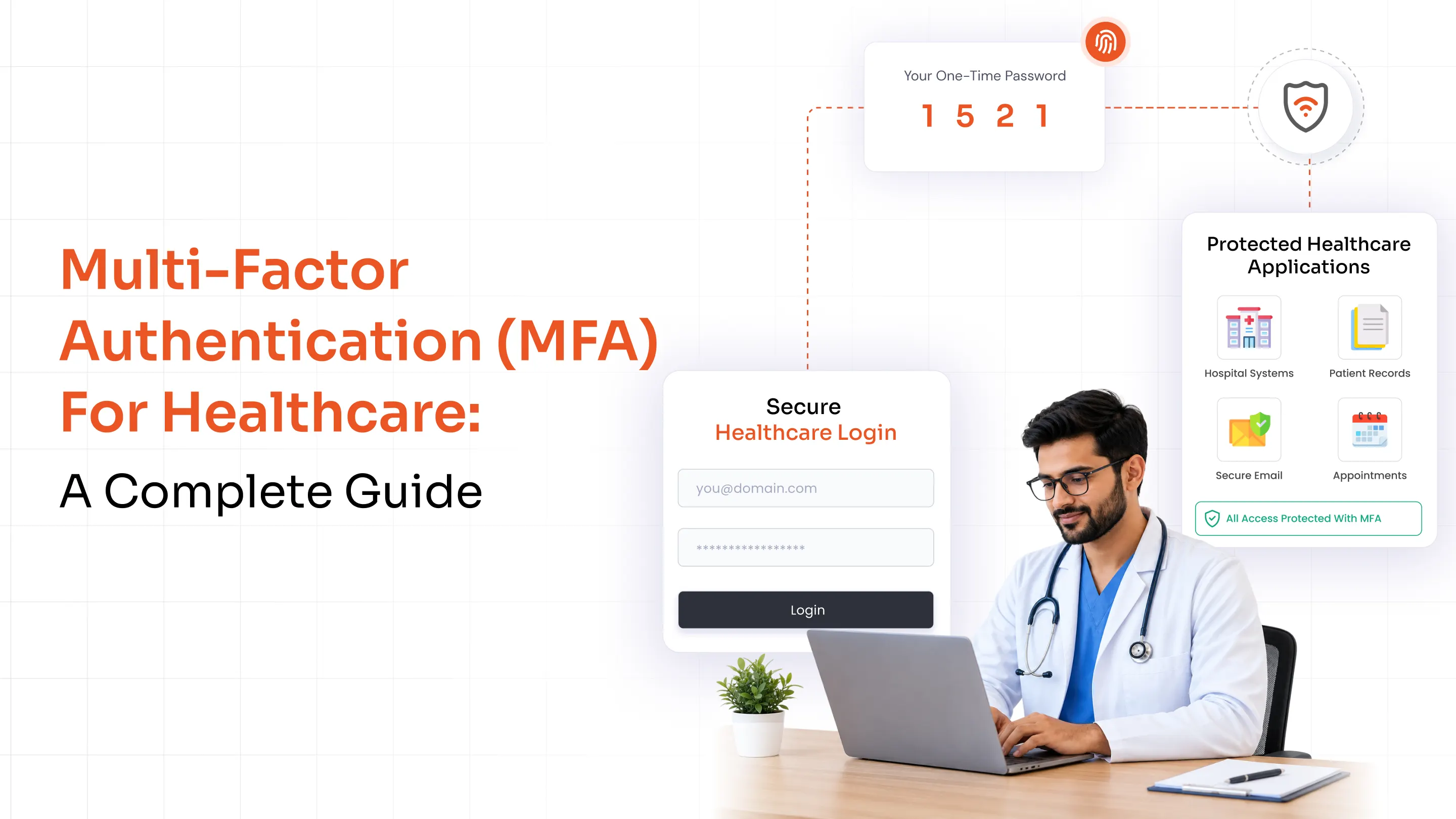 Multifaktor-Authentifizierung (MFA) im Gesundheitswesen: Ein vollständiger Leitfaden