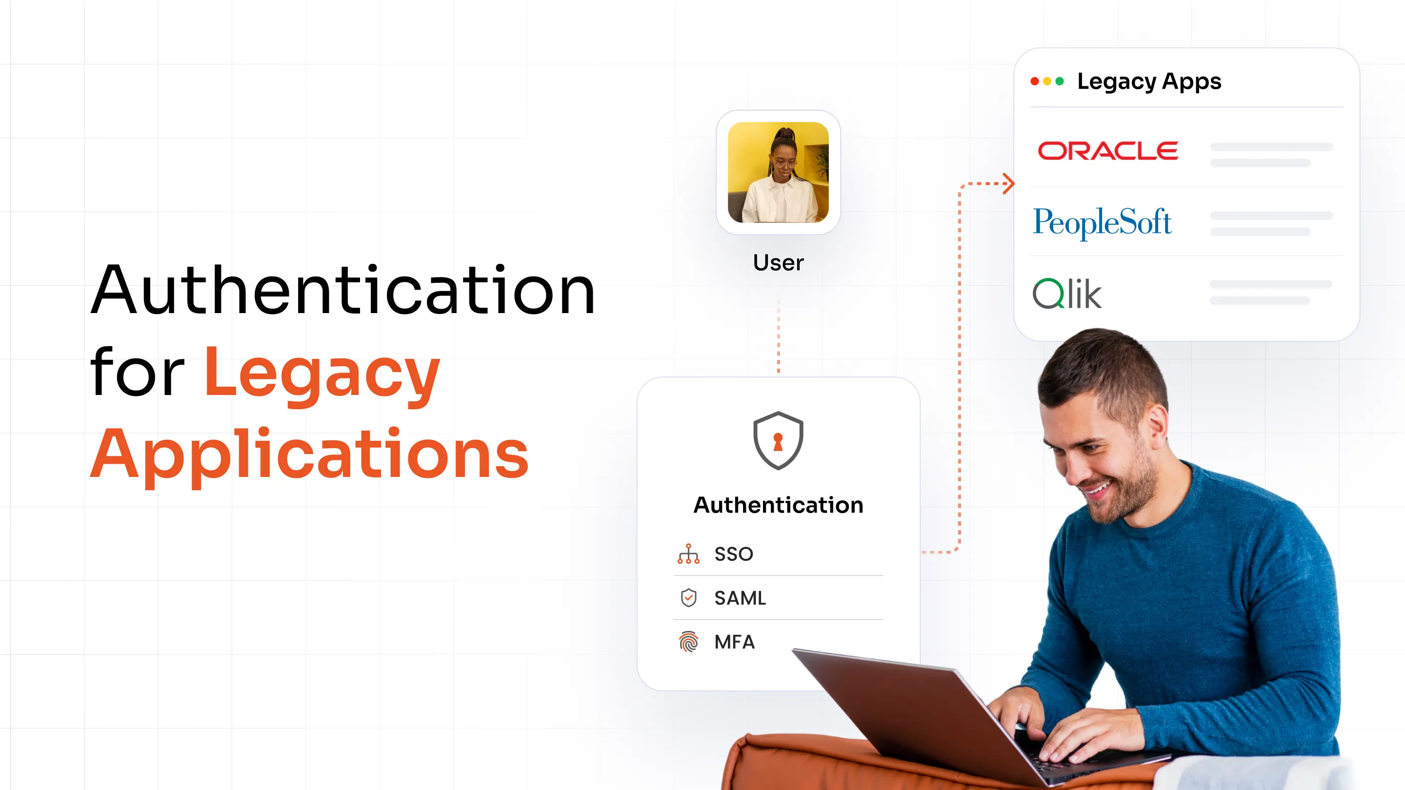 Modern Authentication for Legacy Applications Explained