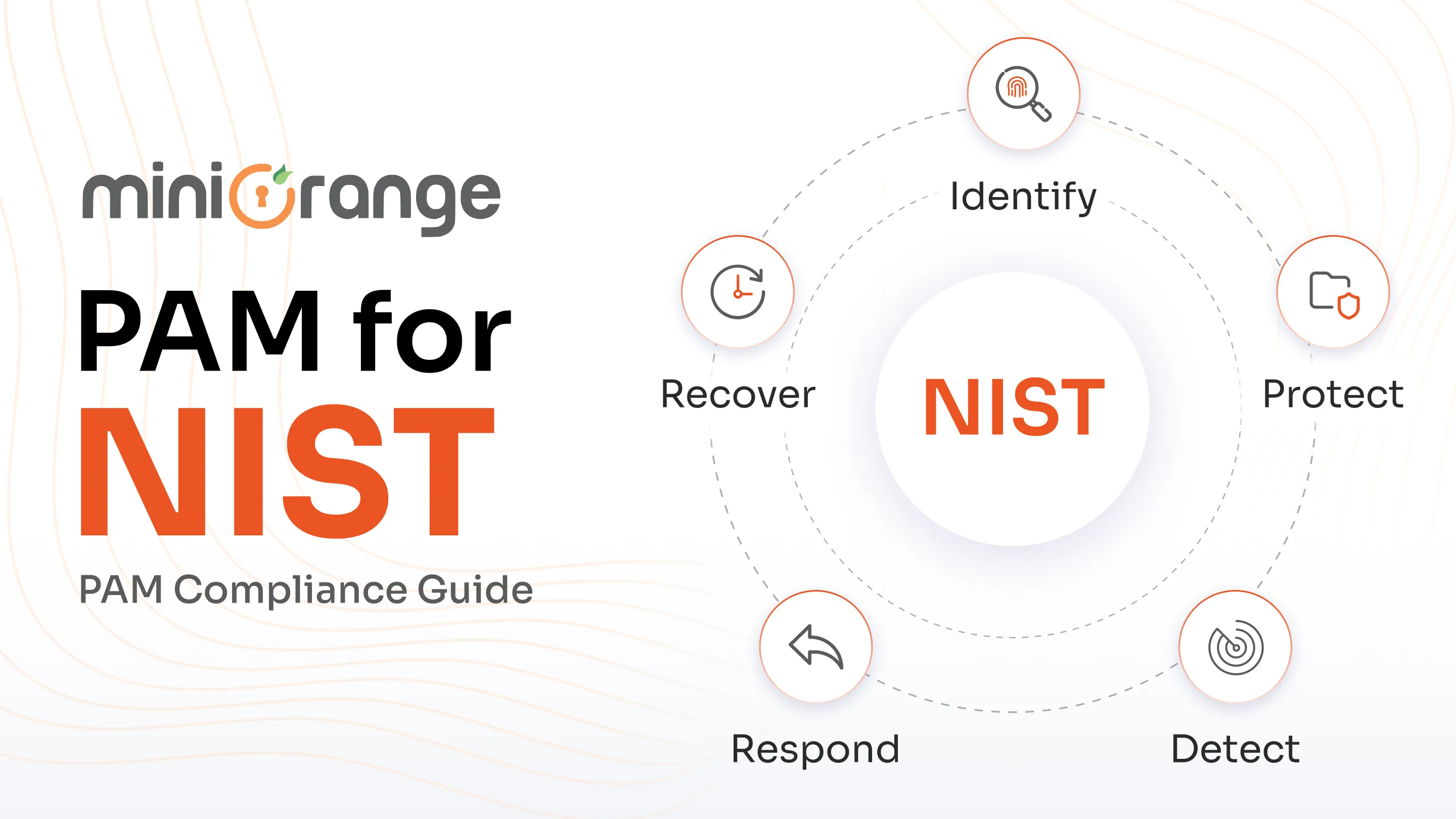 nist-privileged-access-management