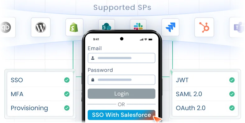 How to Set Up Salesforce SSO for External Users Without Paying Per-User Licensing Costs