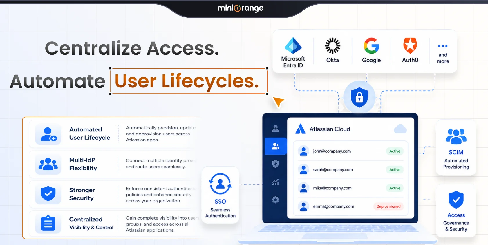 How SAML SSO + SCIM Simplify Atlassian User Management Across Jira, Confluence, and More