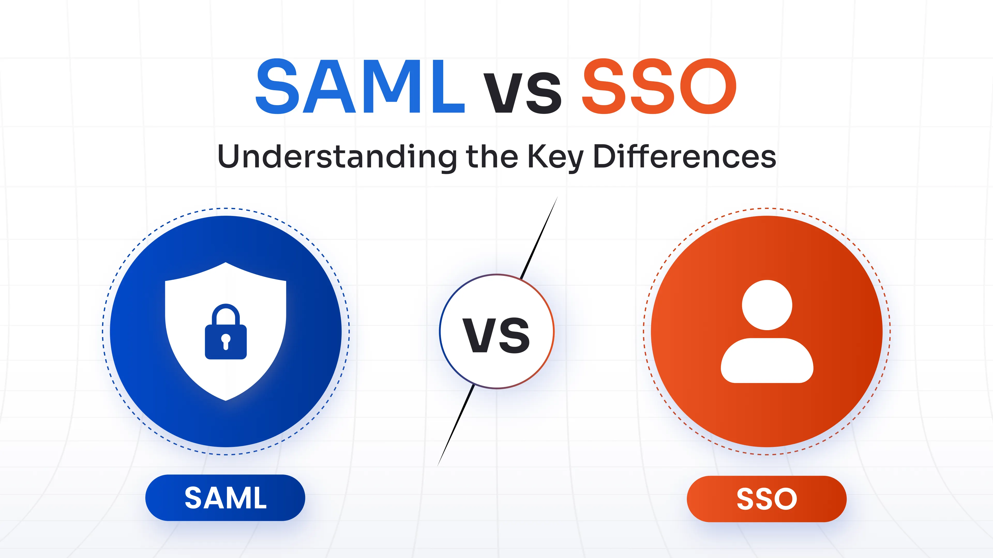 SAML vs SSO: Comprendere le differenze principali