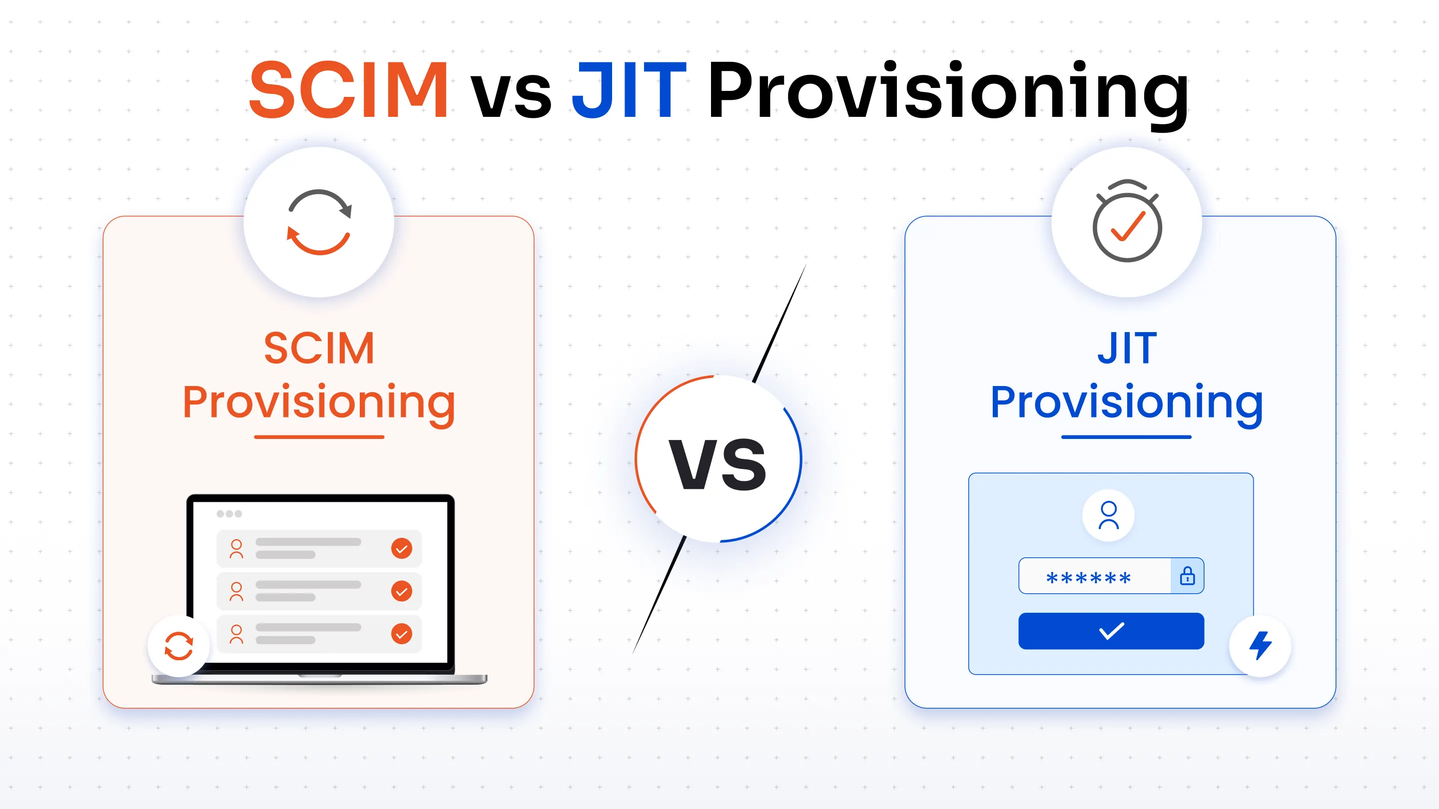 scim-vs-jit-provisioning