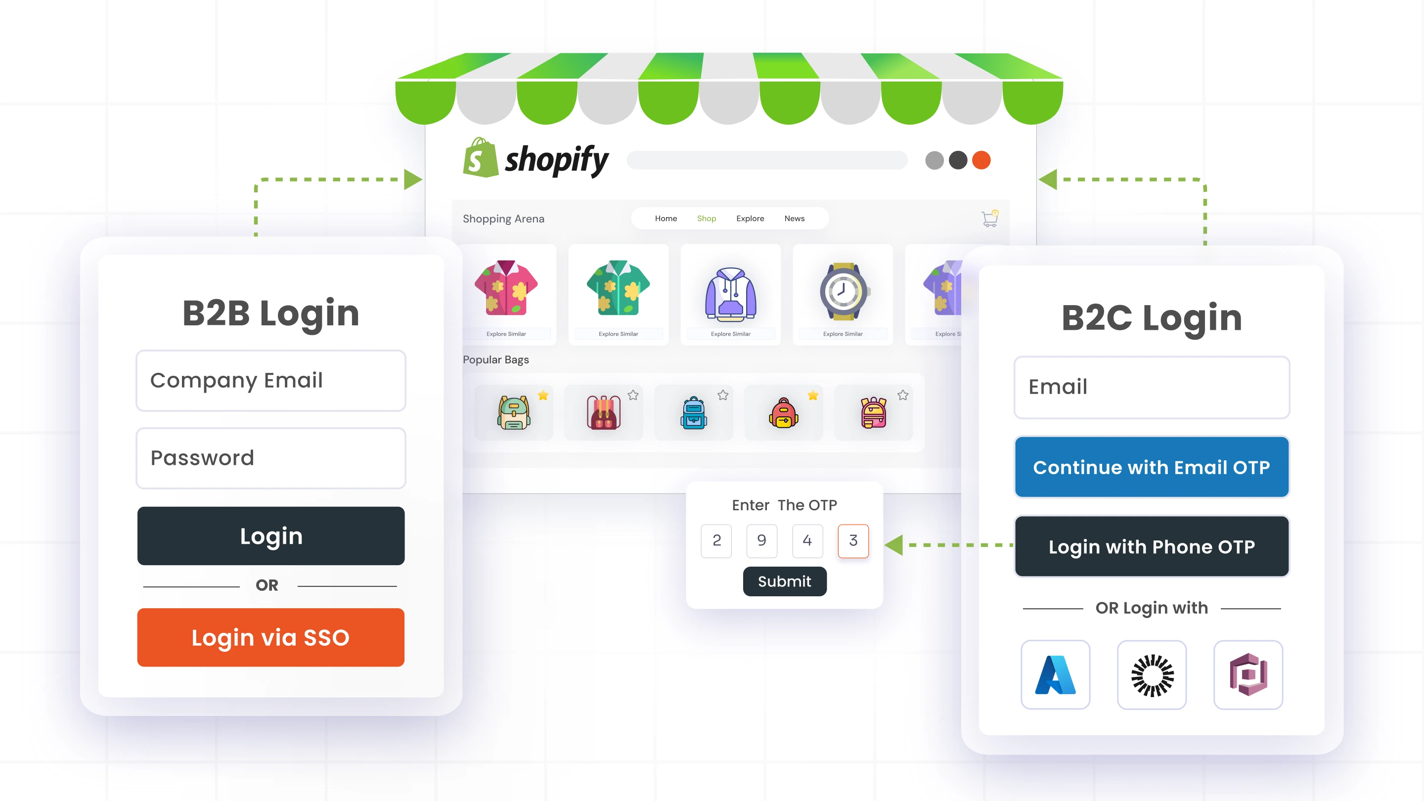 shopify-separate-login-flows-for-b2c-b2b-customers